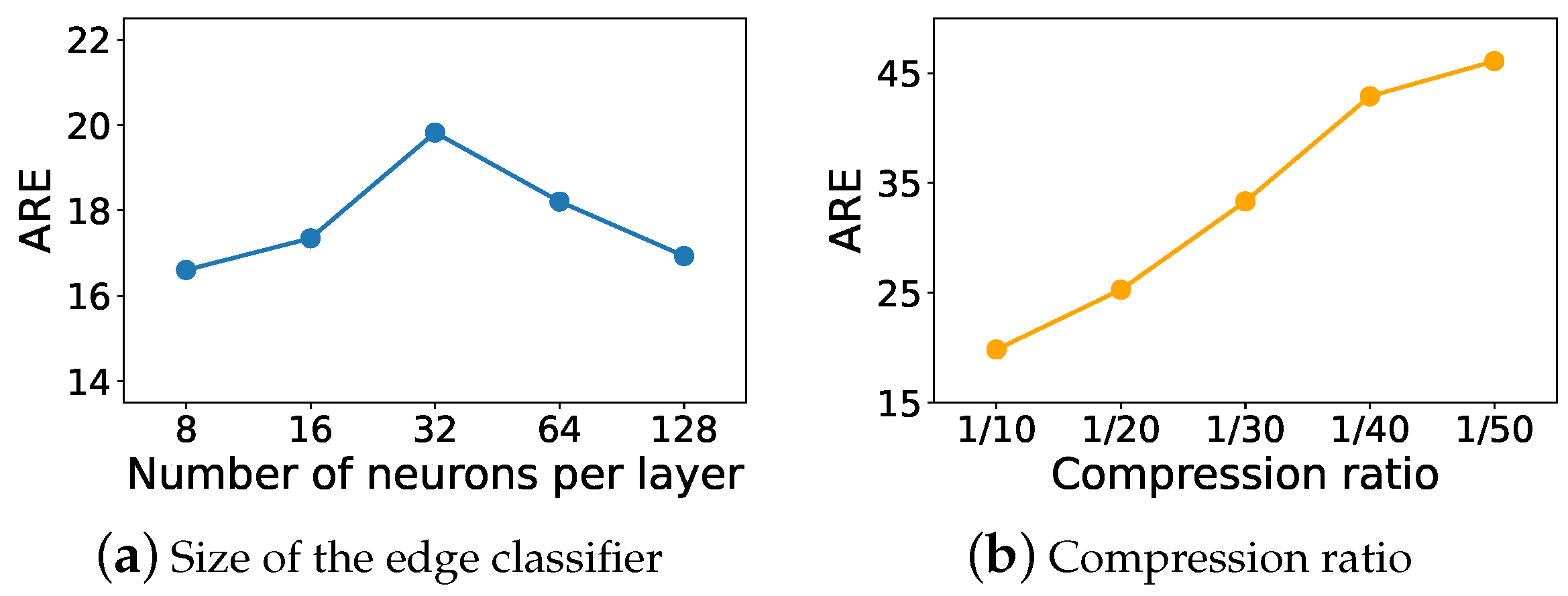 Applsci 13 13306 g008