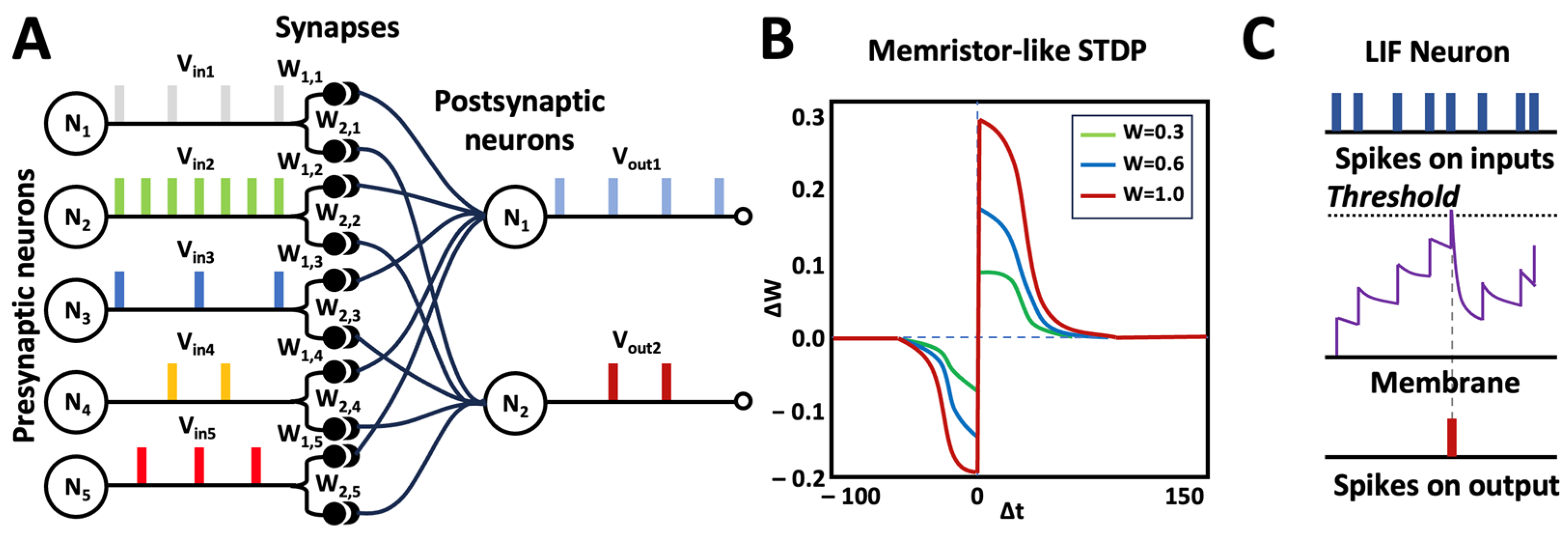 Applsci 13 13309 g002