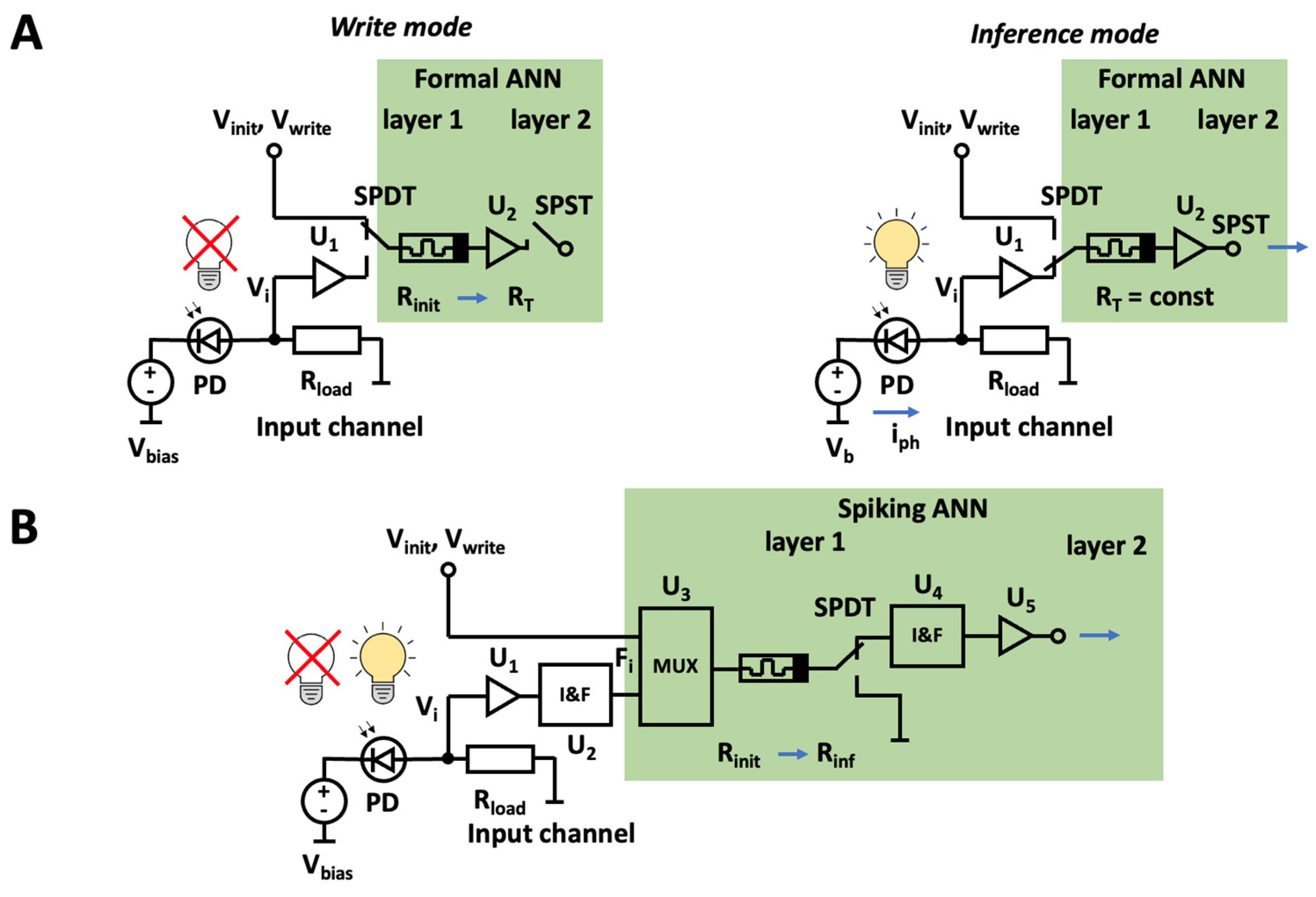 Applsci 13 13309 g003