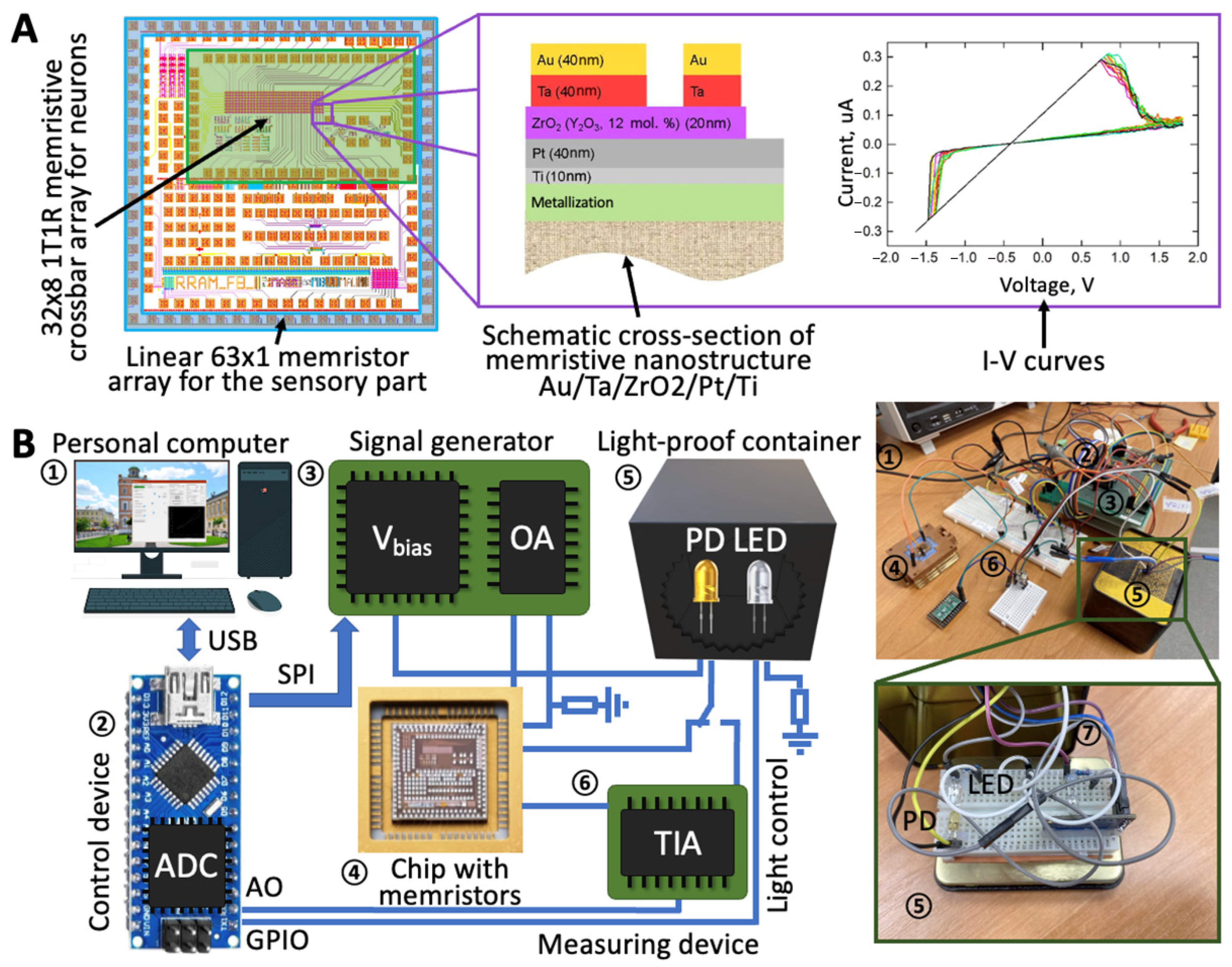 Applsci 13 13309 g008