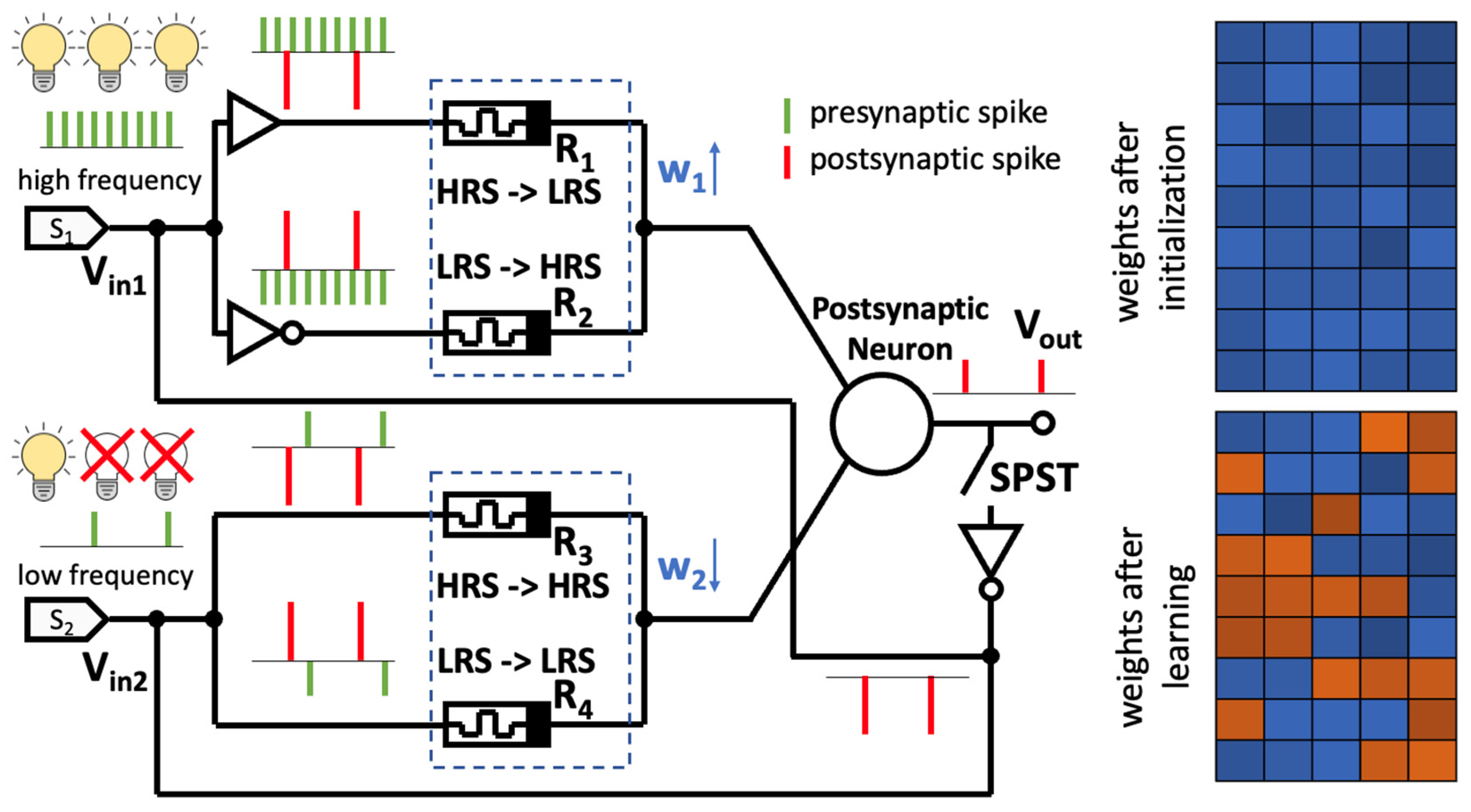 Applsci 13 13309 g010