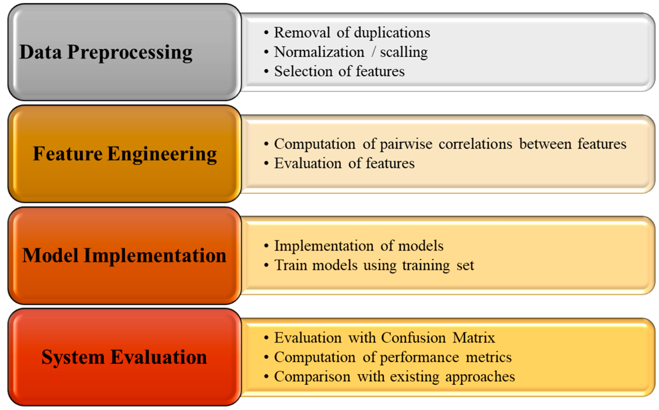 Applsci 13 13310 g001