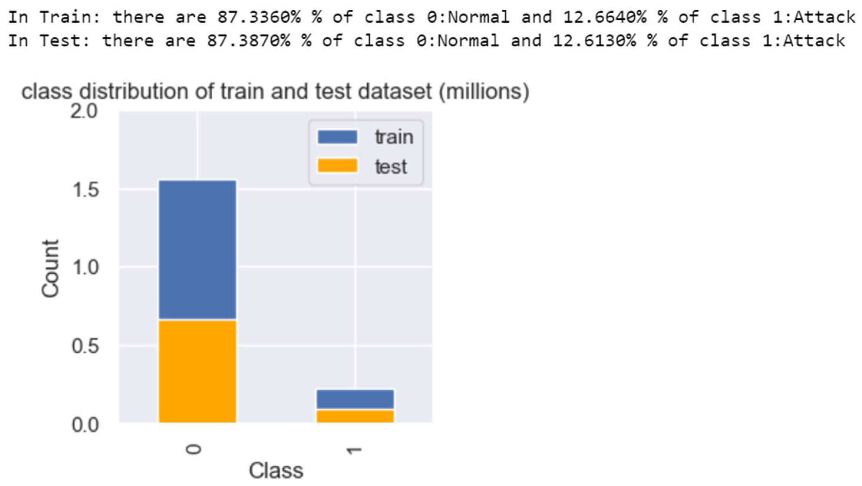 Applsci 13 13310 g004