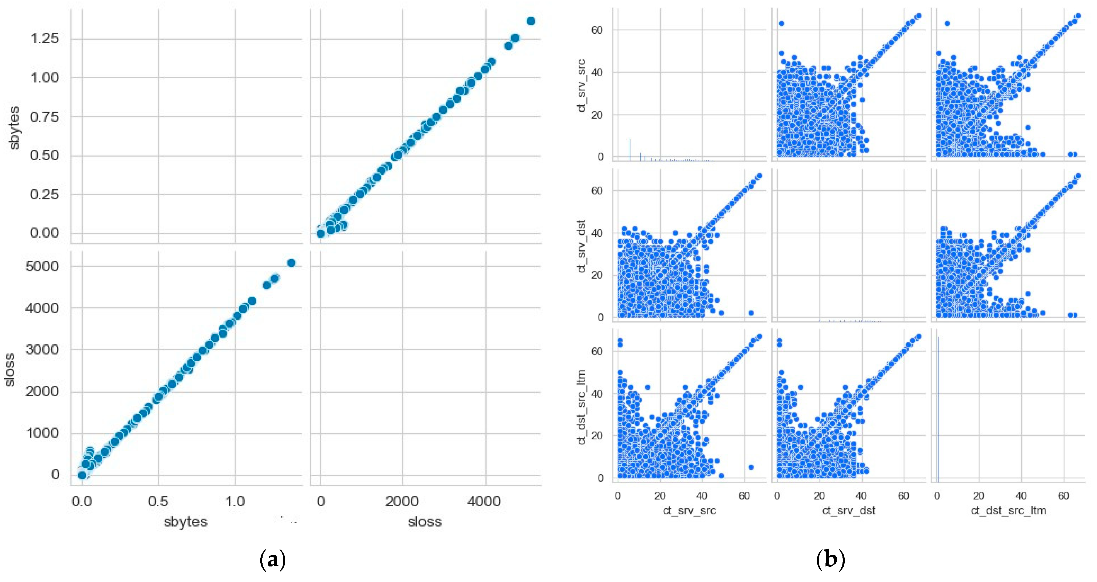 Applsci 13 13310 g006