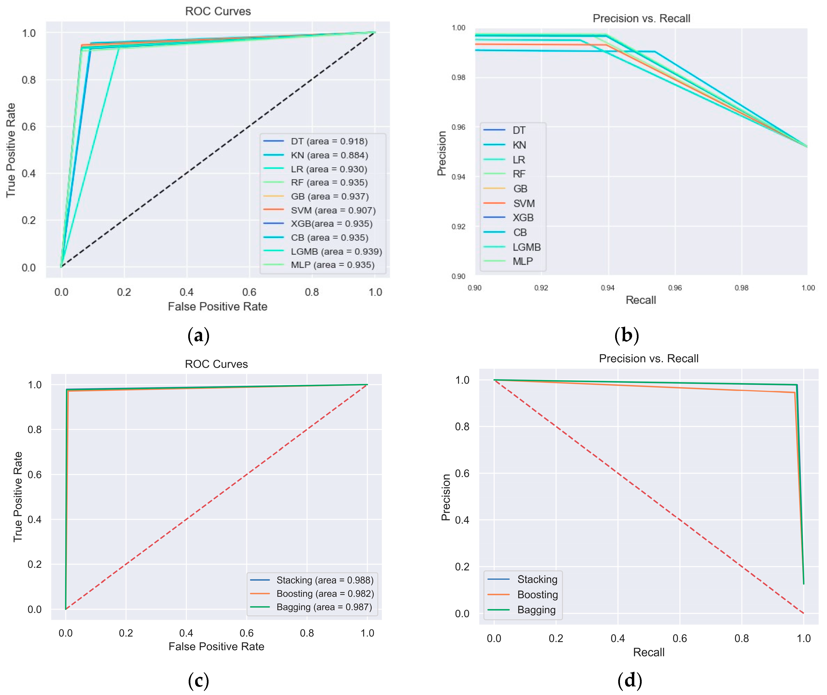 Applsci 13 13310 g009