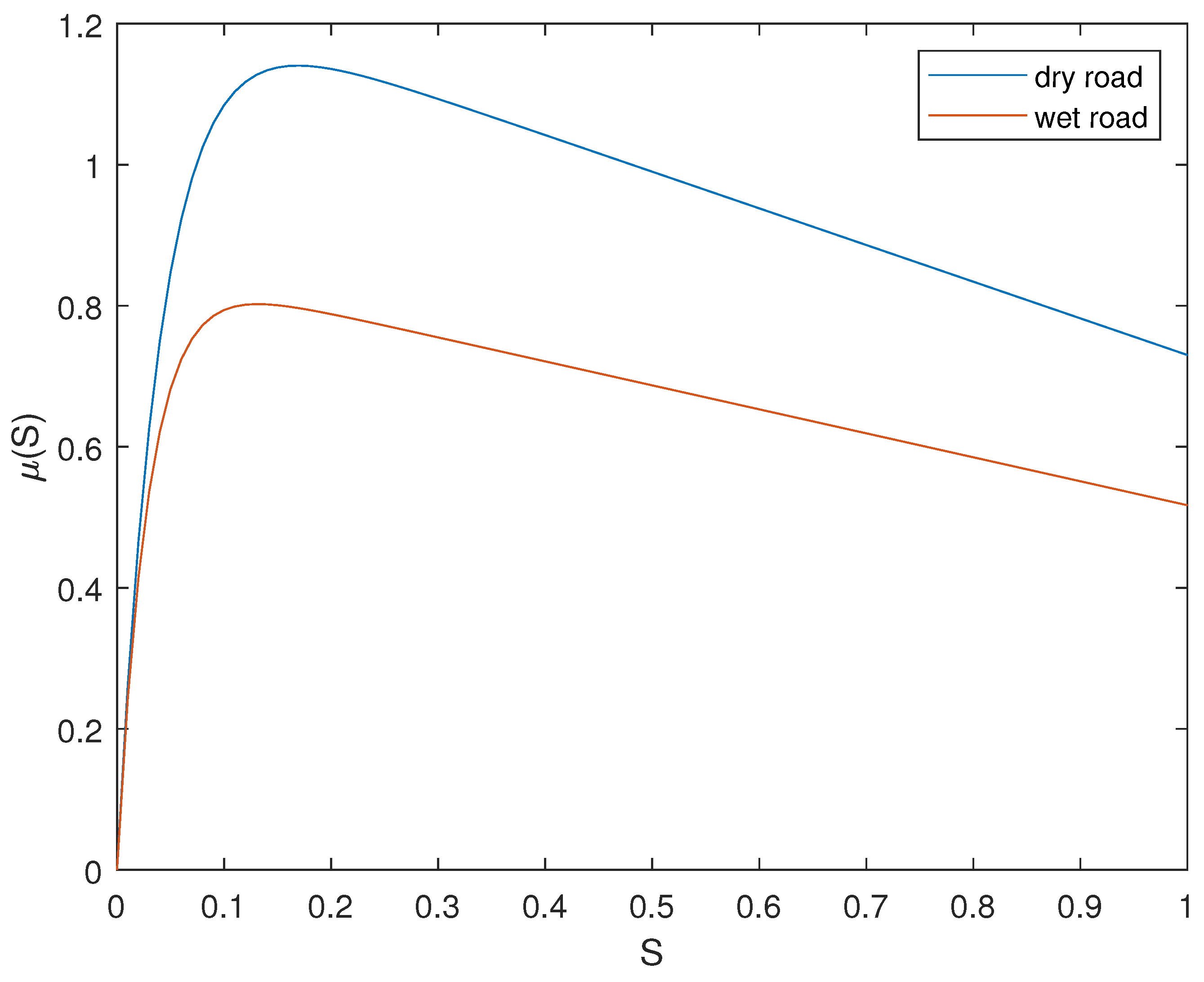 Applsci 13 13311 g001