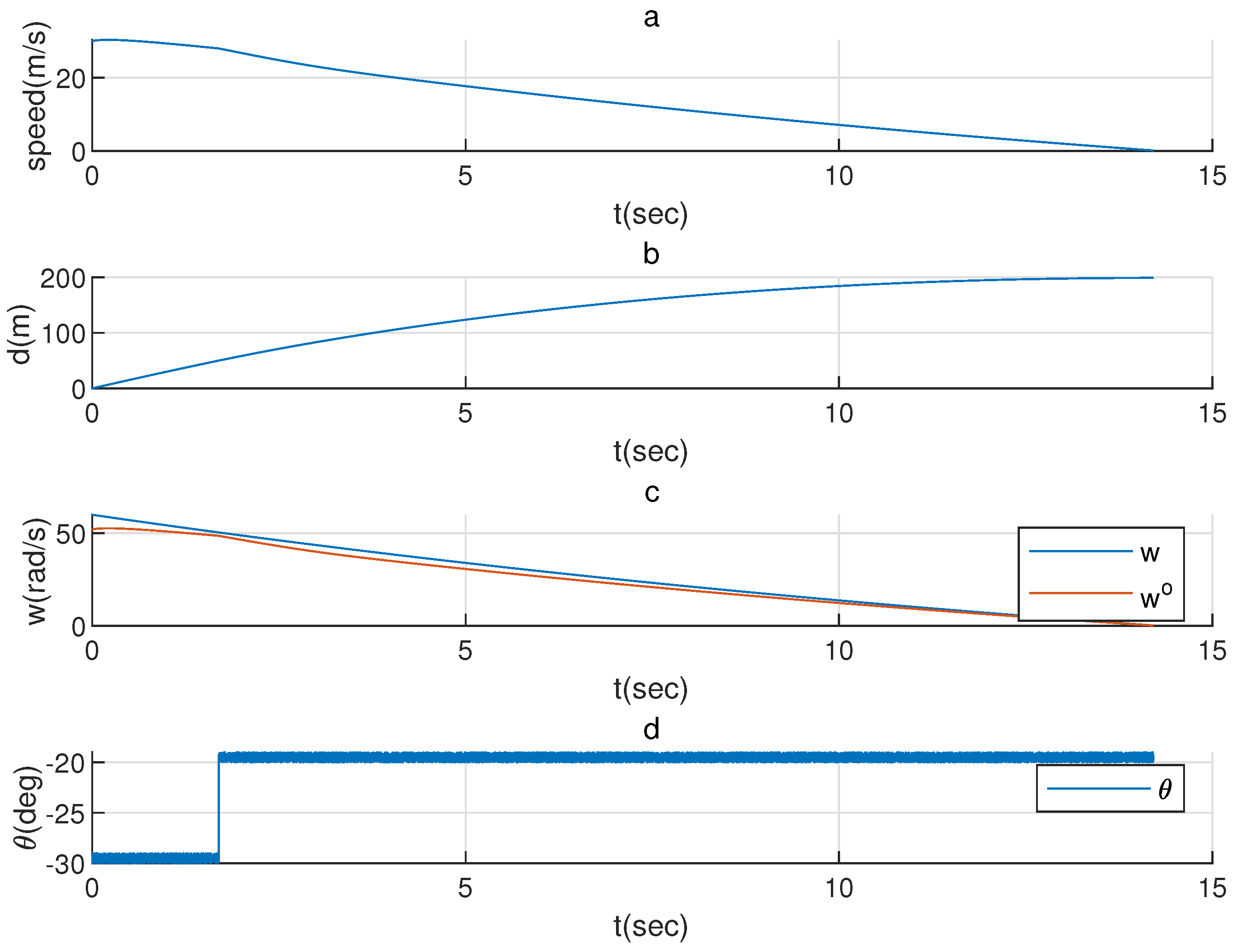 Applsci 13 13311 g007