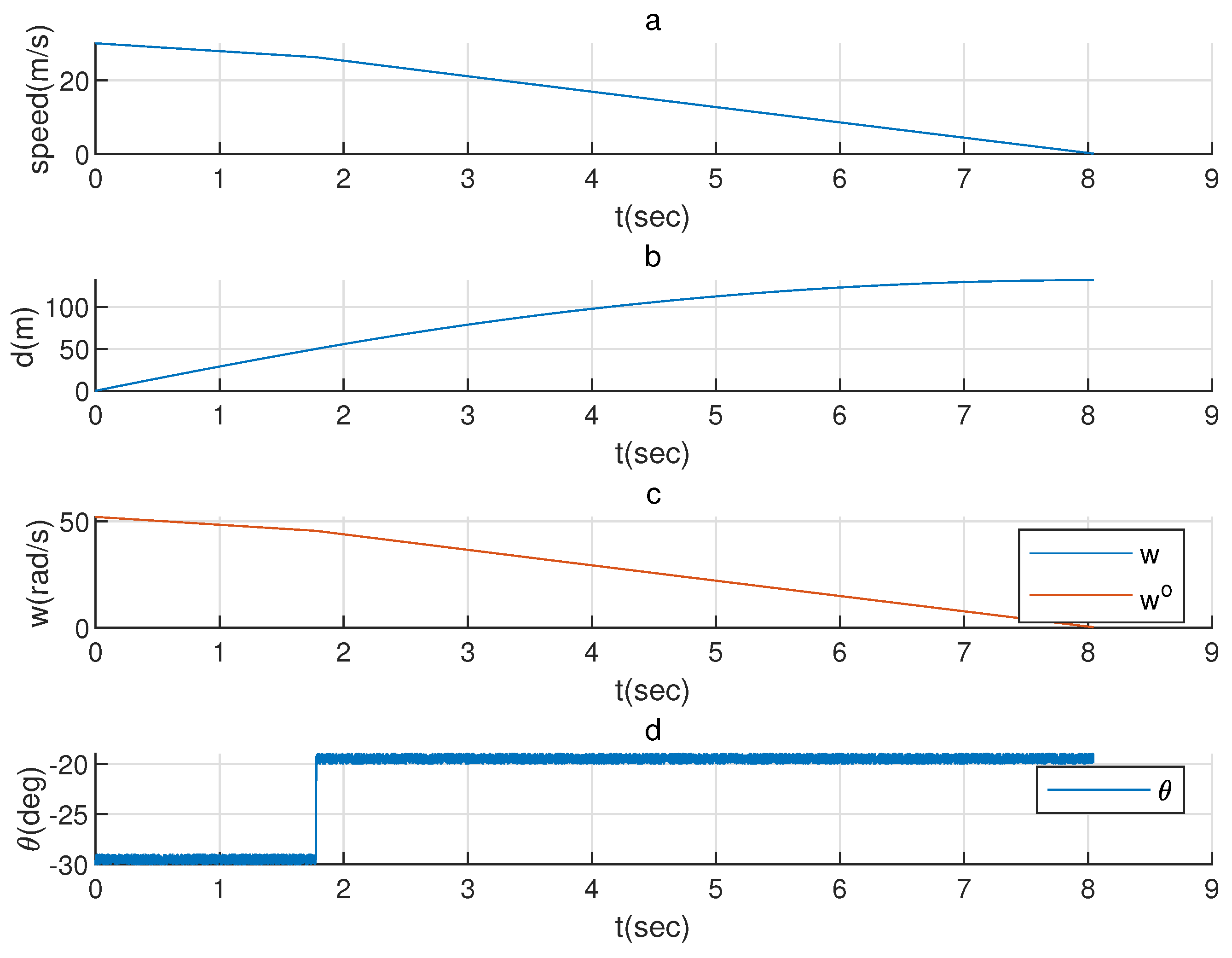 Applsci 13 13311 g008