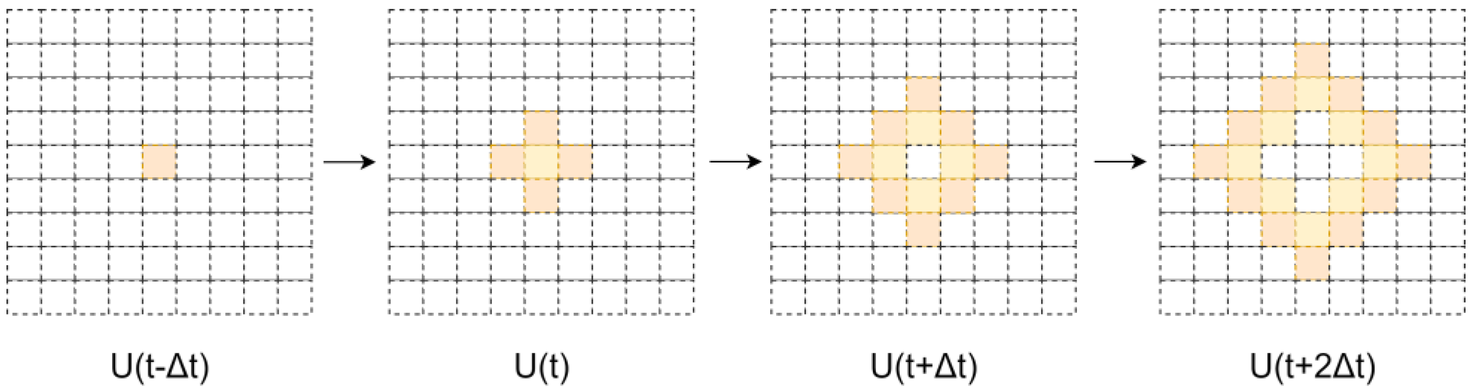 Applsci 13 13312 g001