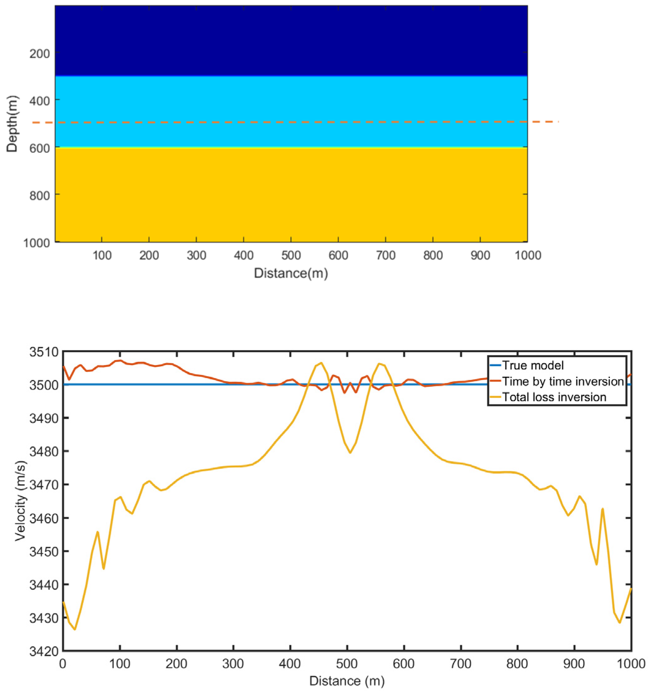 Applsci 13 13312 g008