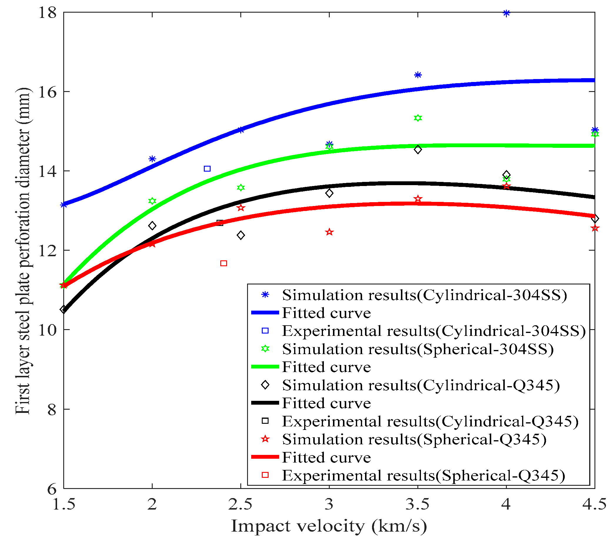 Applsci 13 13314 g011 Applsci 13 13314 g011