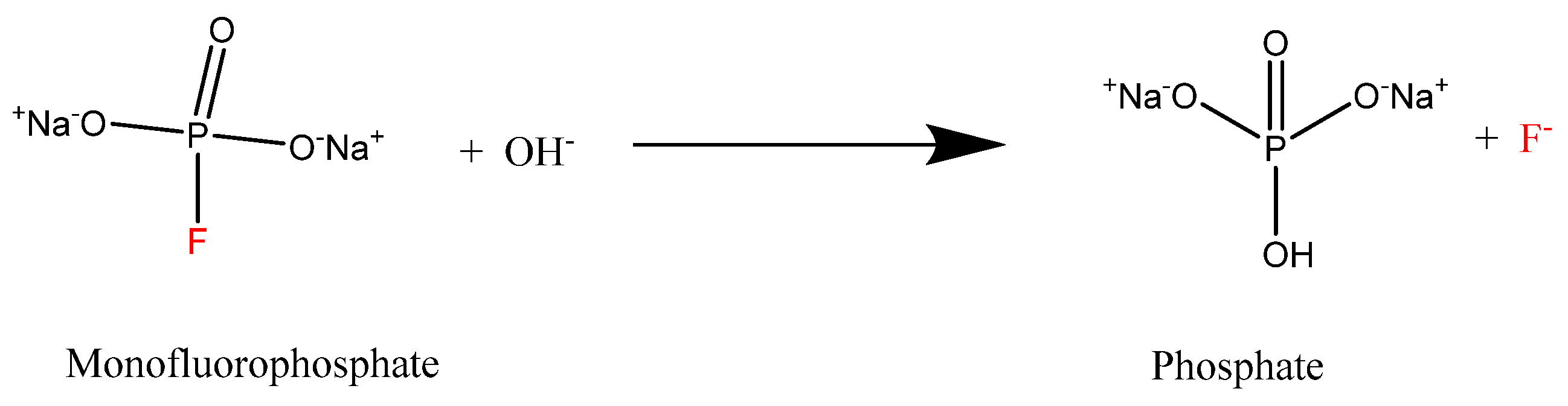 Applsci 13 13315 g003 Applsci 13 13315 g003