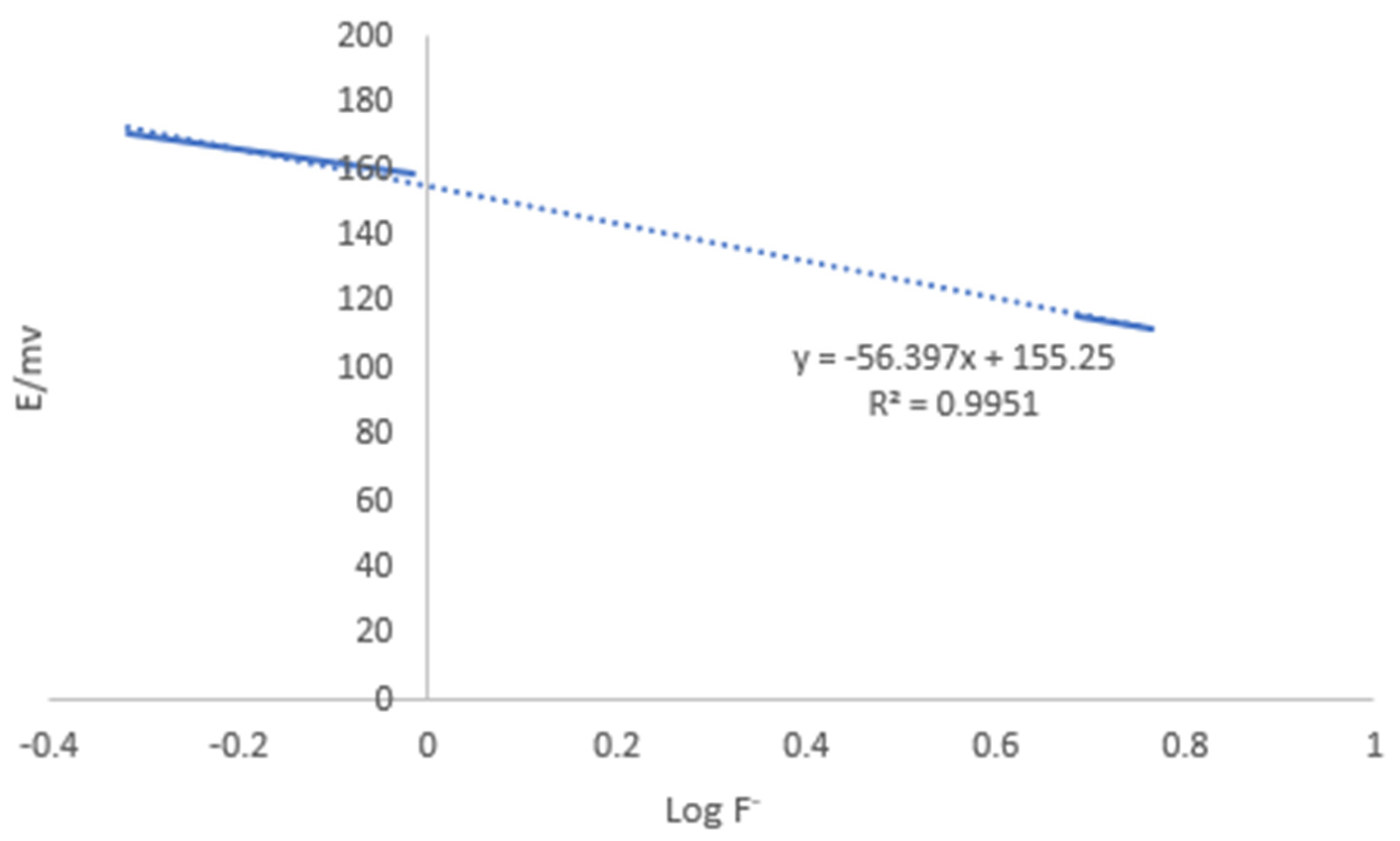 Applsci 13 13315 g005 Applsci 13 13315 g005