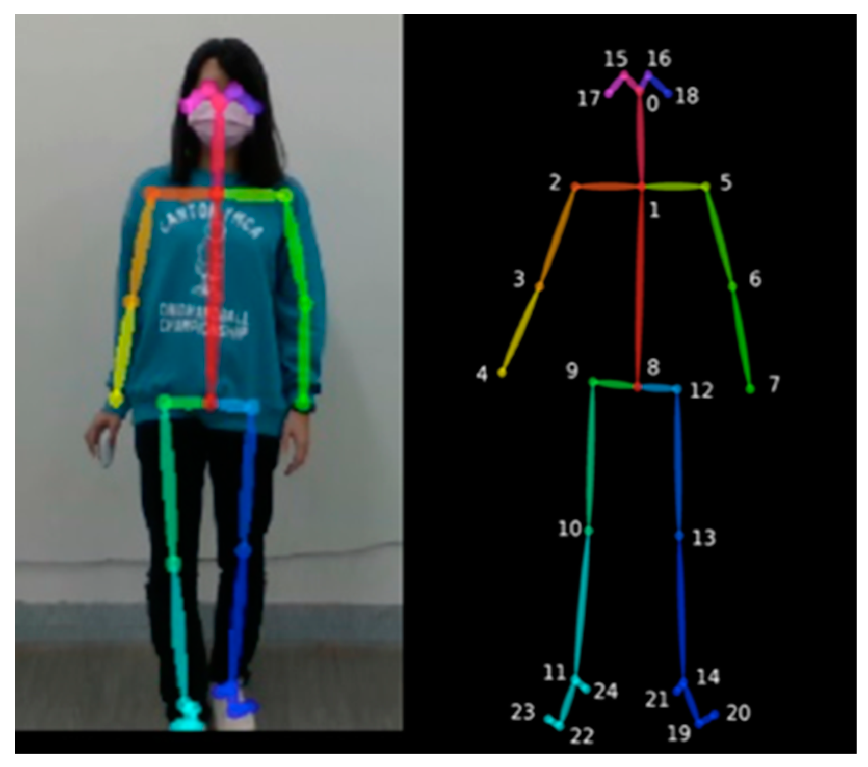 Applsci 13 13316 g002 Applsci 13 13316 g002