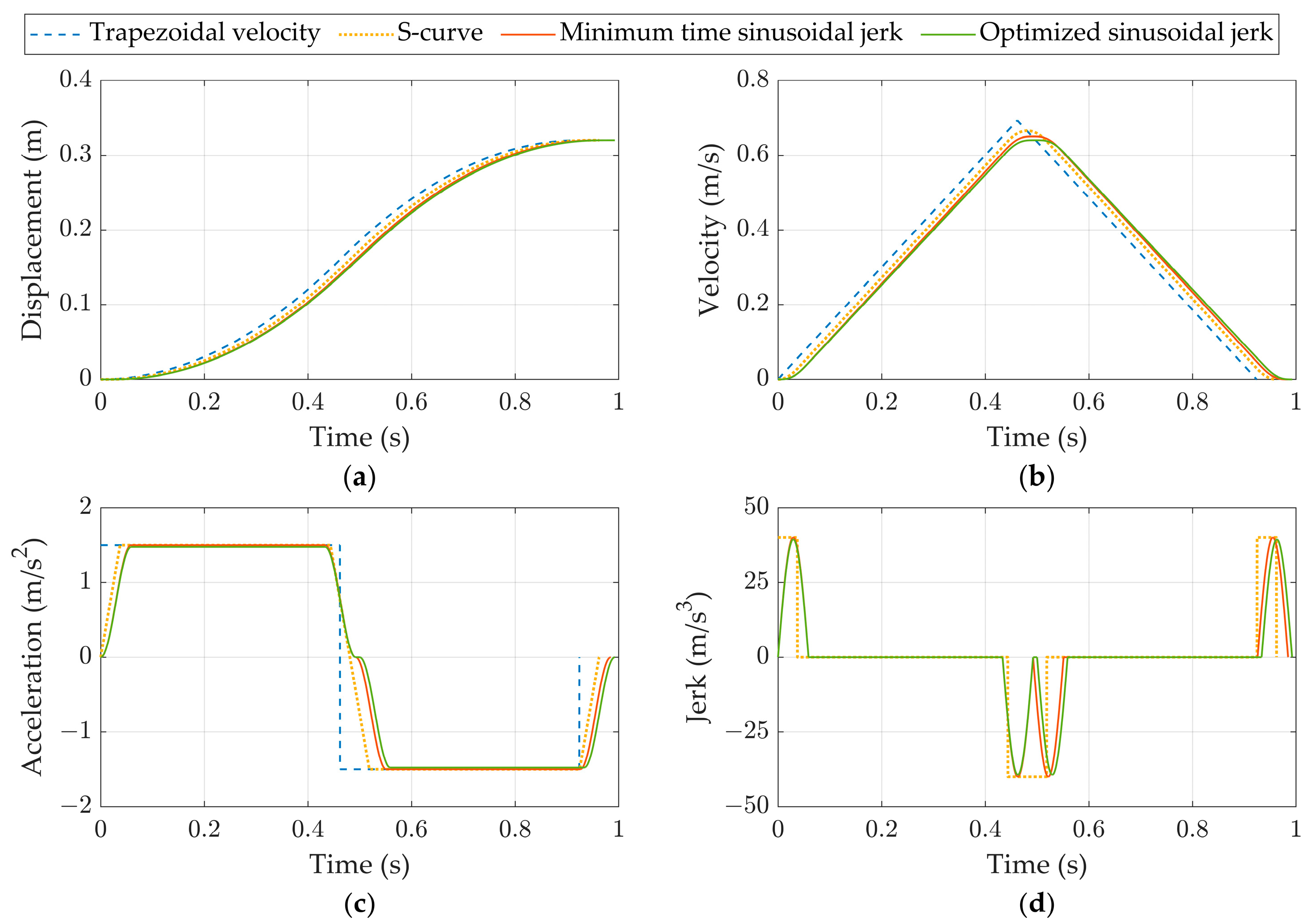 Applsci 13 13320 g008 Applsci 13 13320 g008