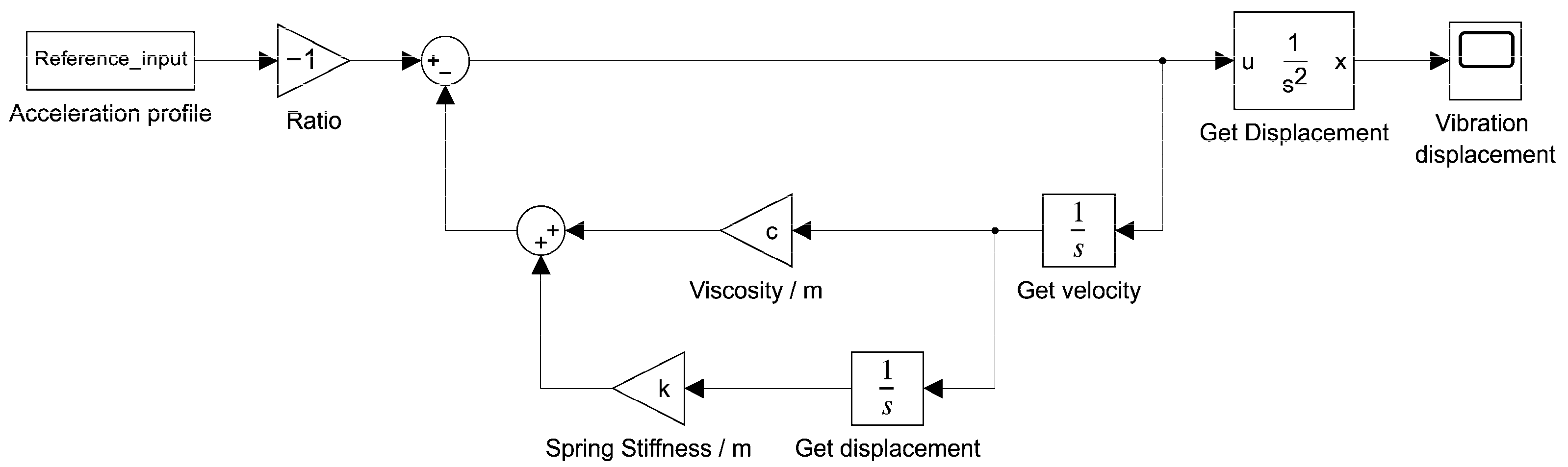 Applsci 13 13320 g011 Applsci 13 13320 g011