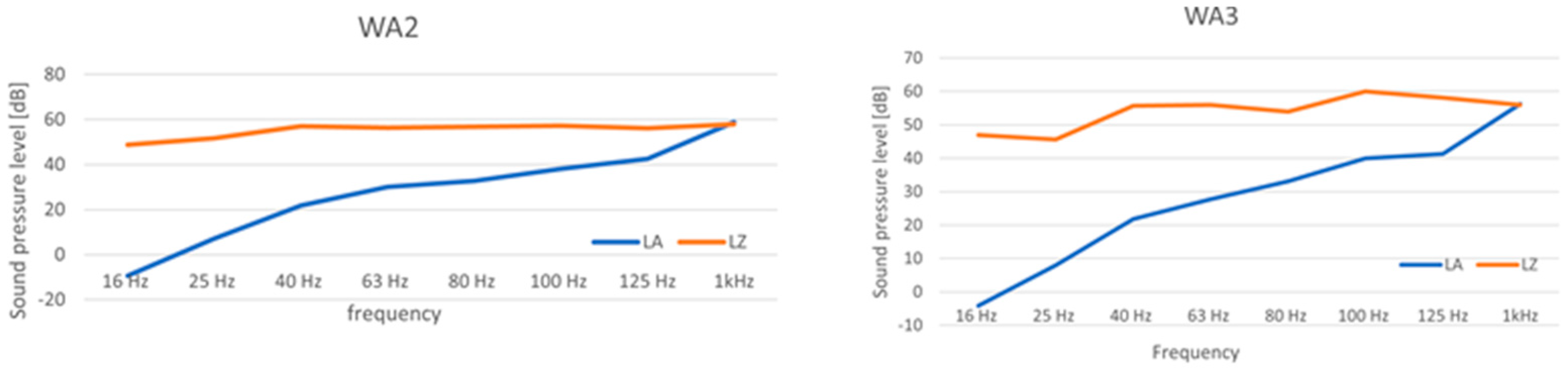Applsci 13 13321 g005