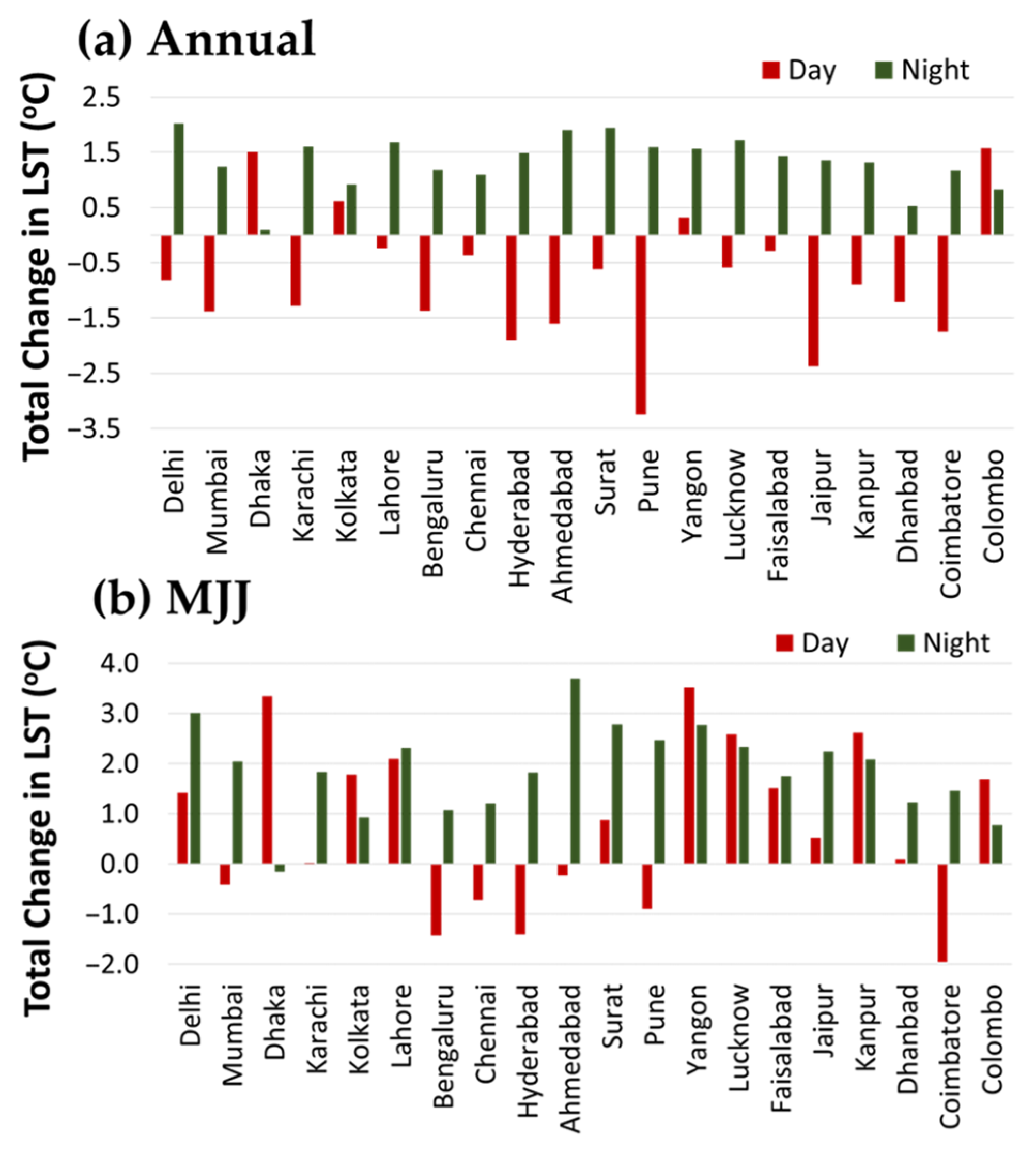 Applsci 13 13323 g008