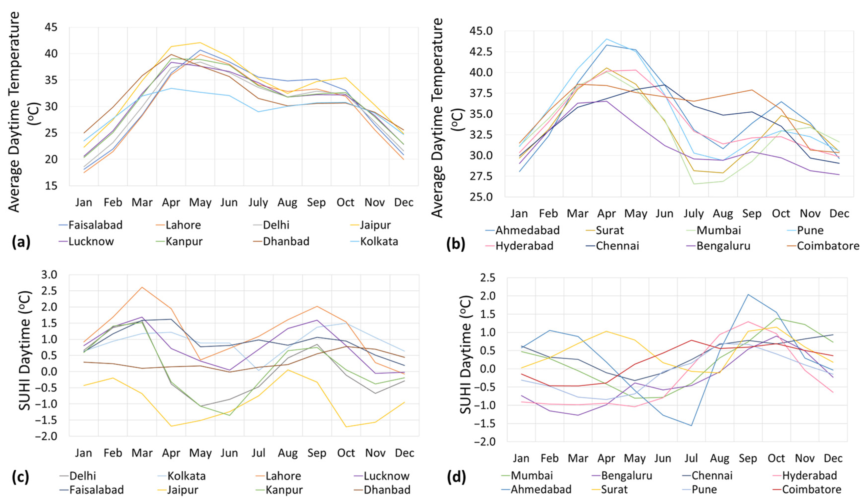 Applsci 13 13323 g011