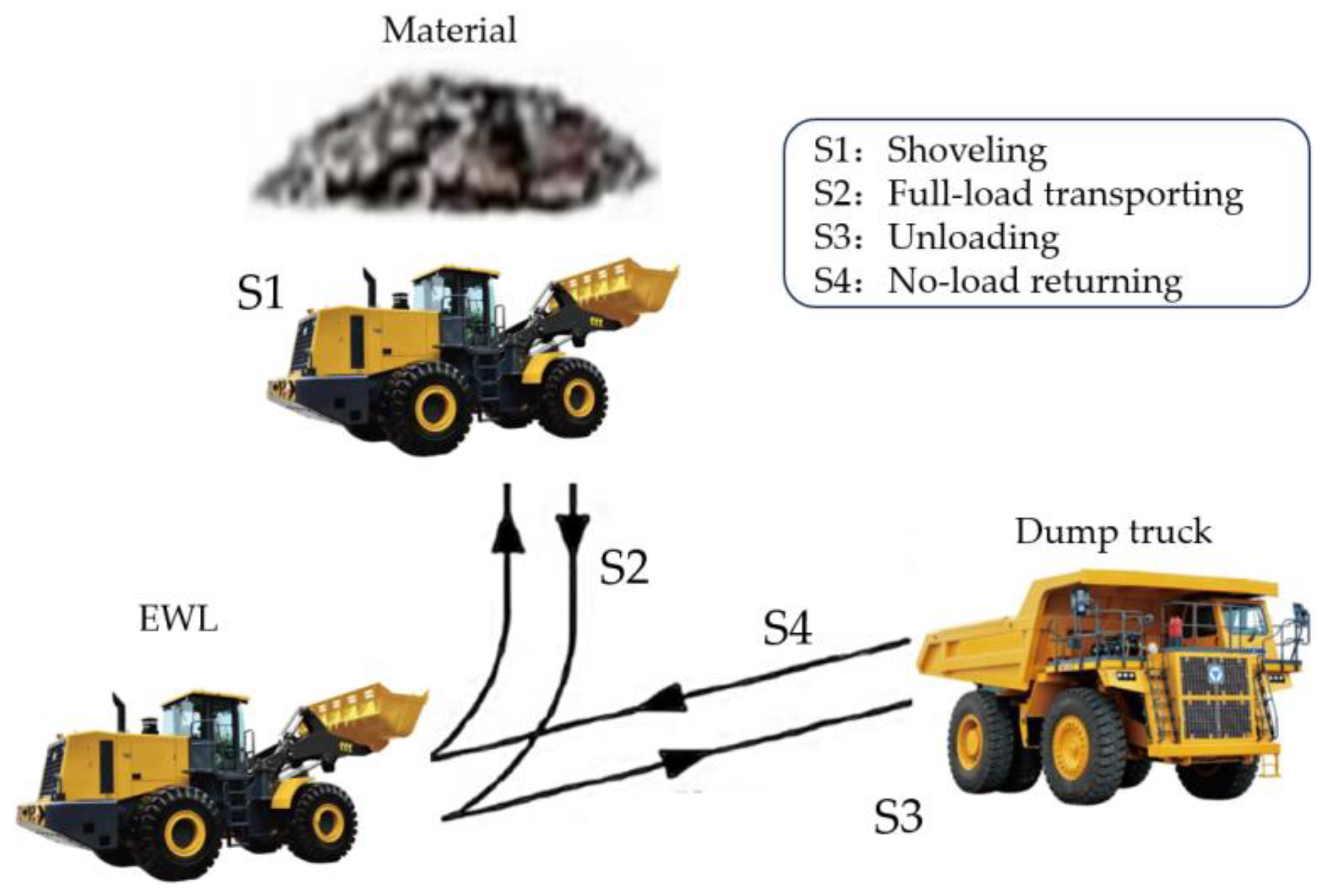 Applsci 13 13324 g001