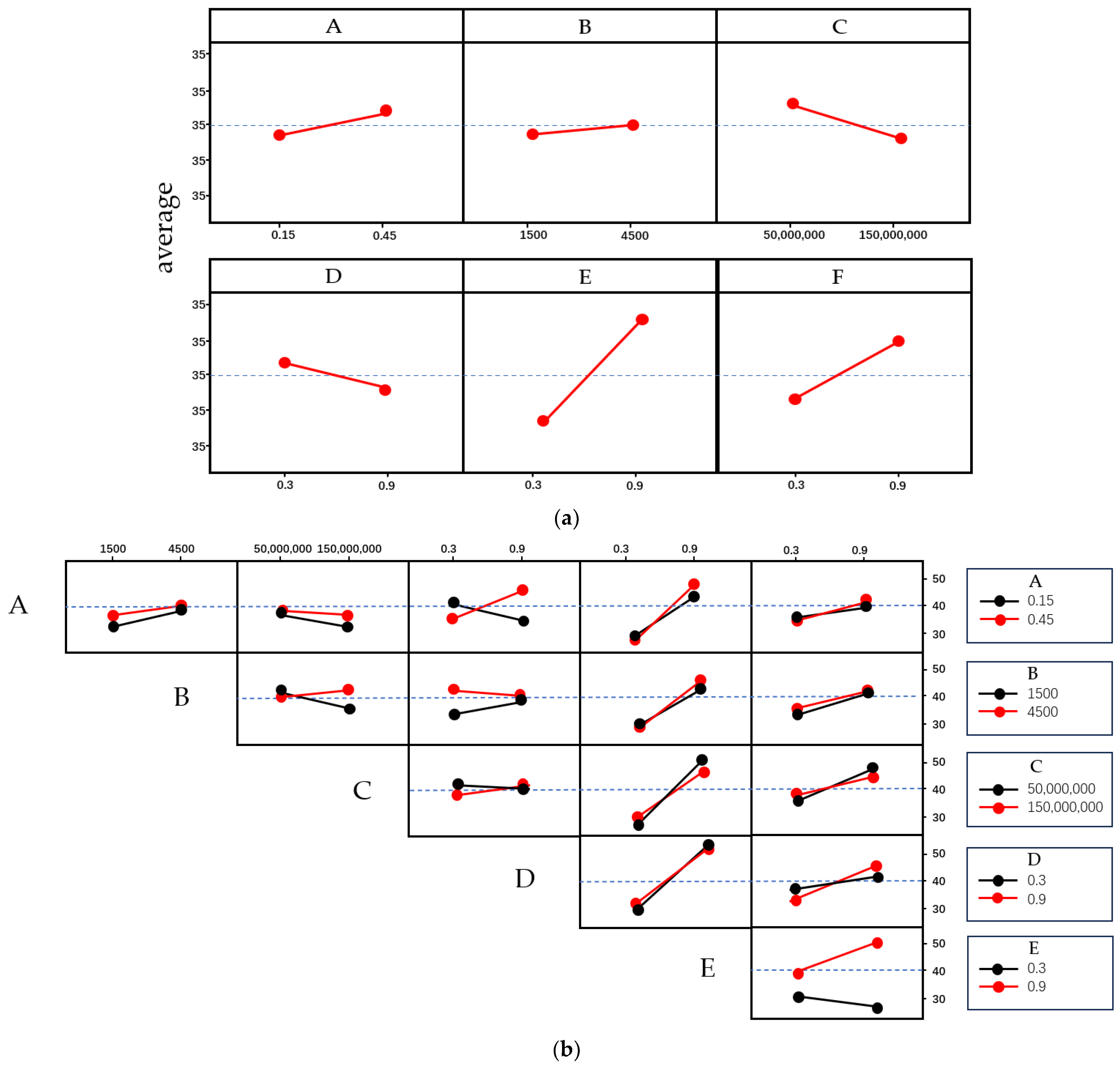 Applsci 13 13324 g006