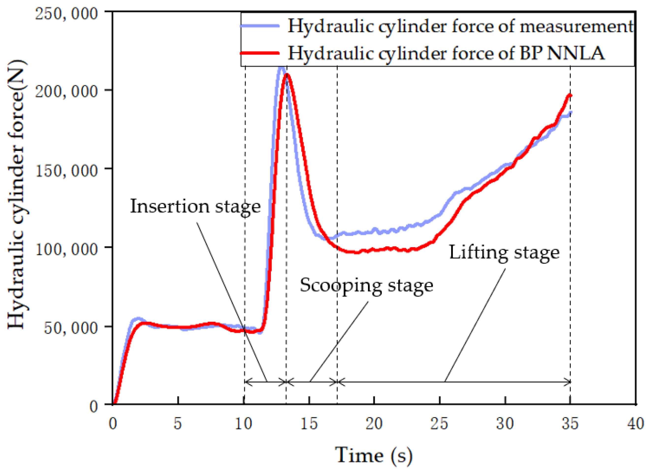Applsci 13 13324 g009