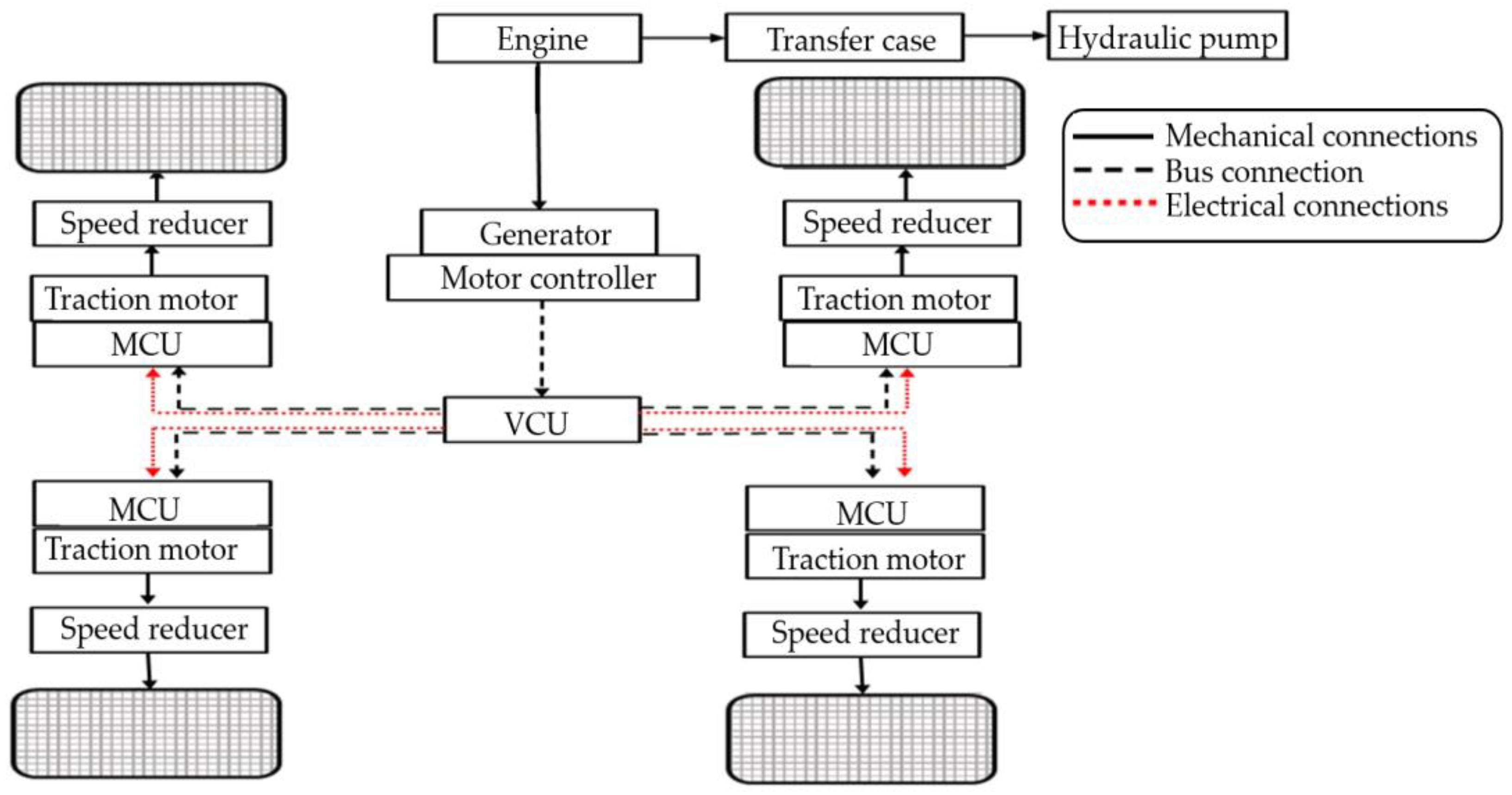 Applsci 13 13324 g012