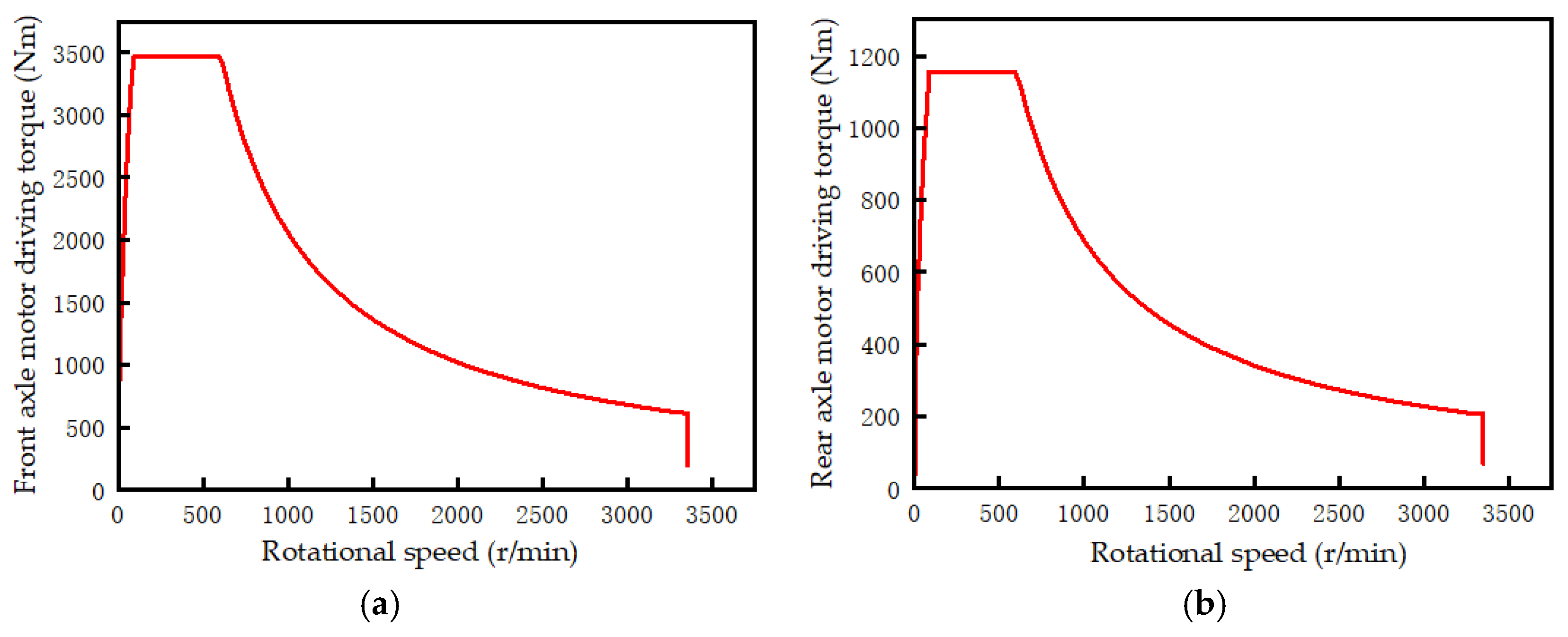 Applsci 13 13324 g014