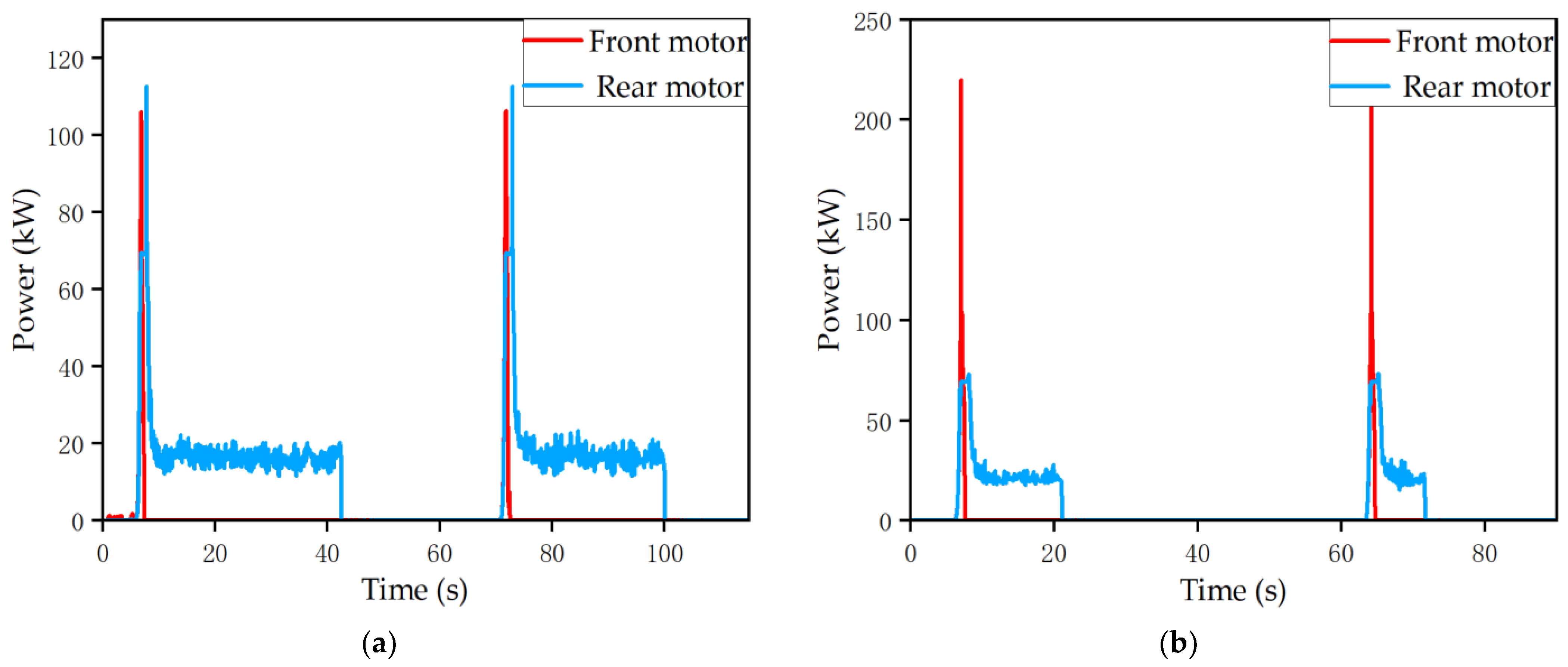 Applsci 13 13324 g017