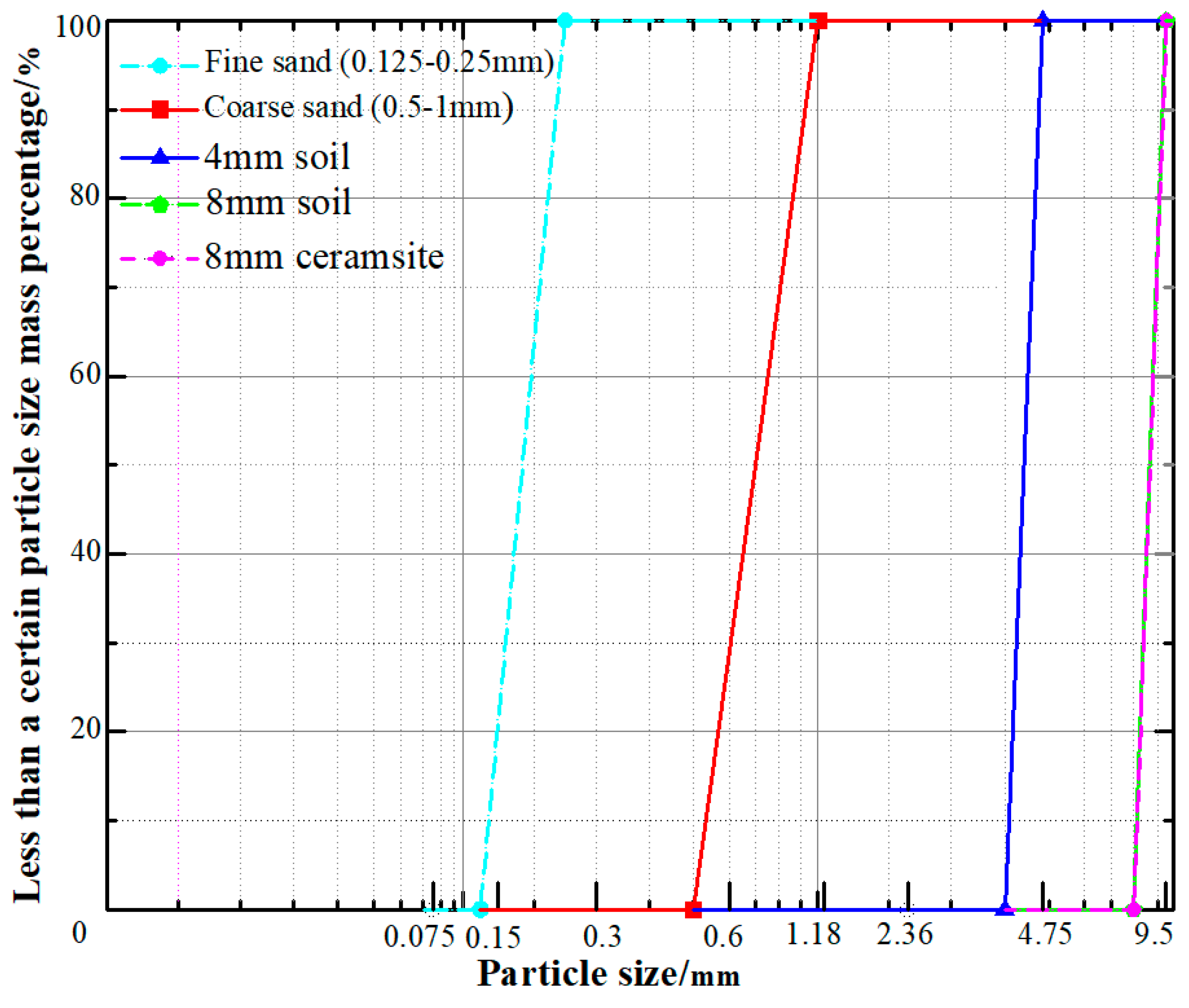 Applsci 13 13326 g004
