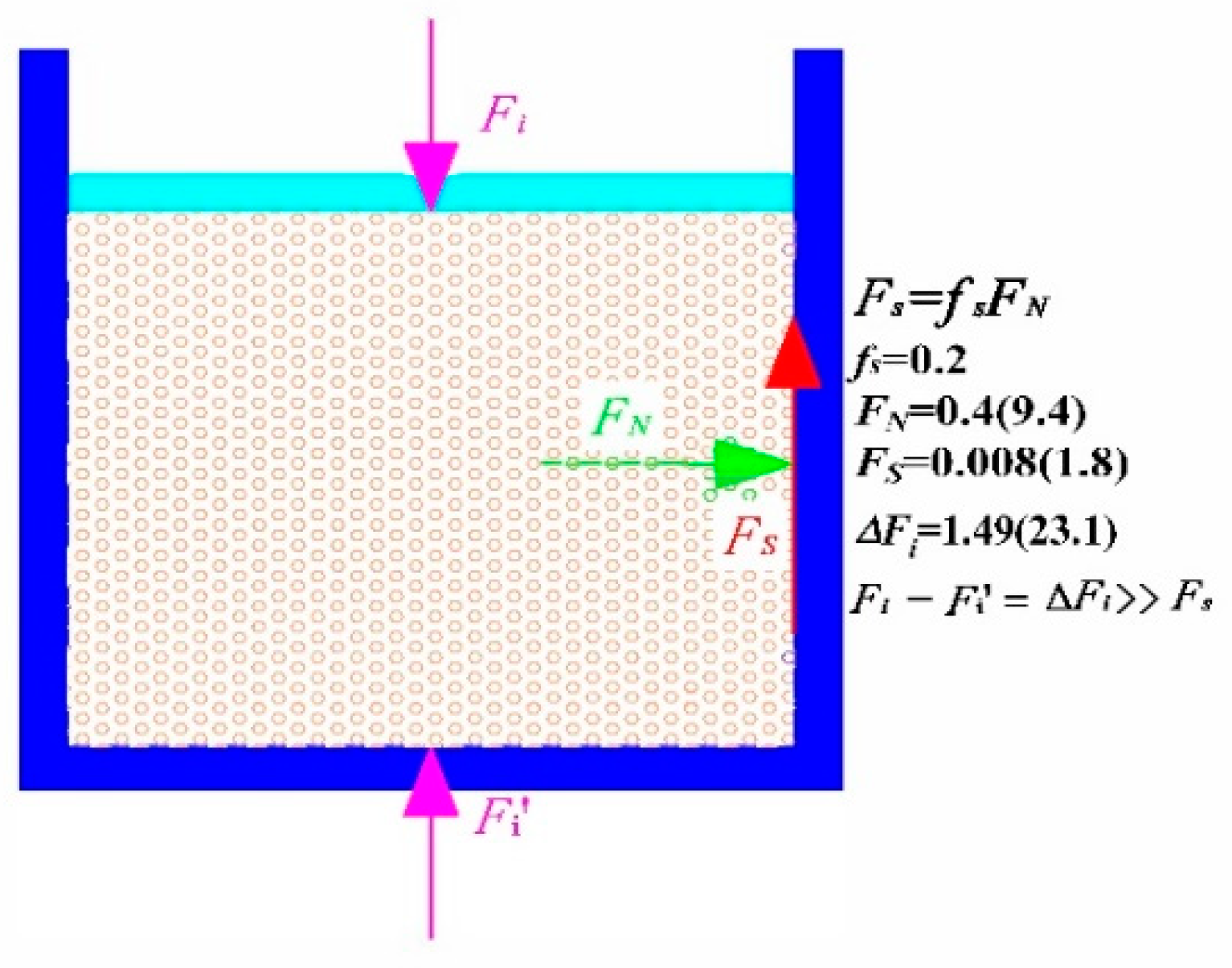 Applsci 13 13326 g010