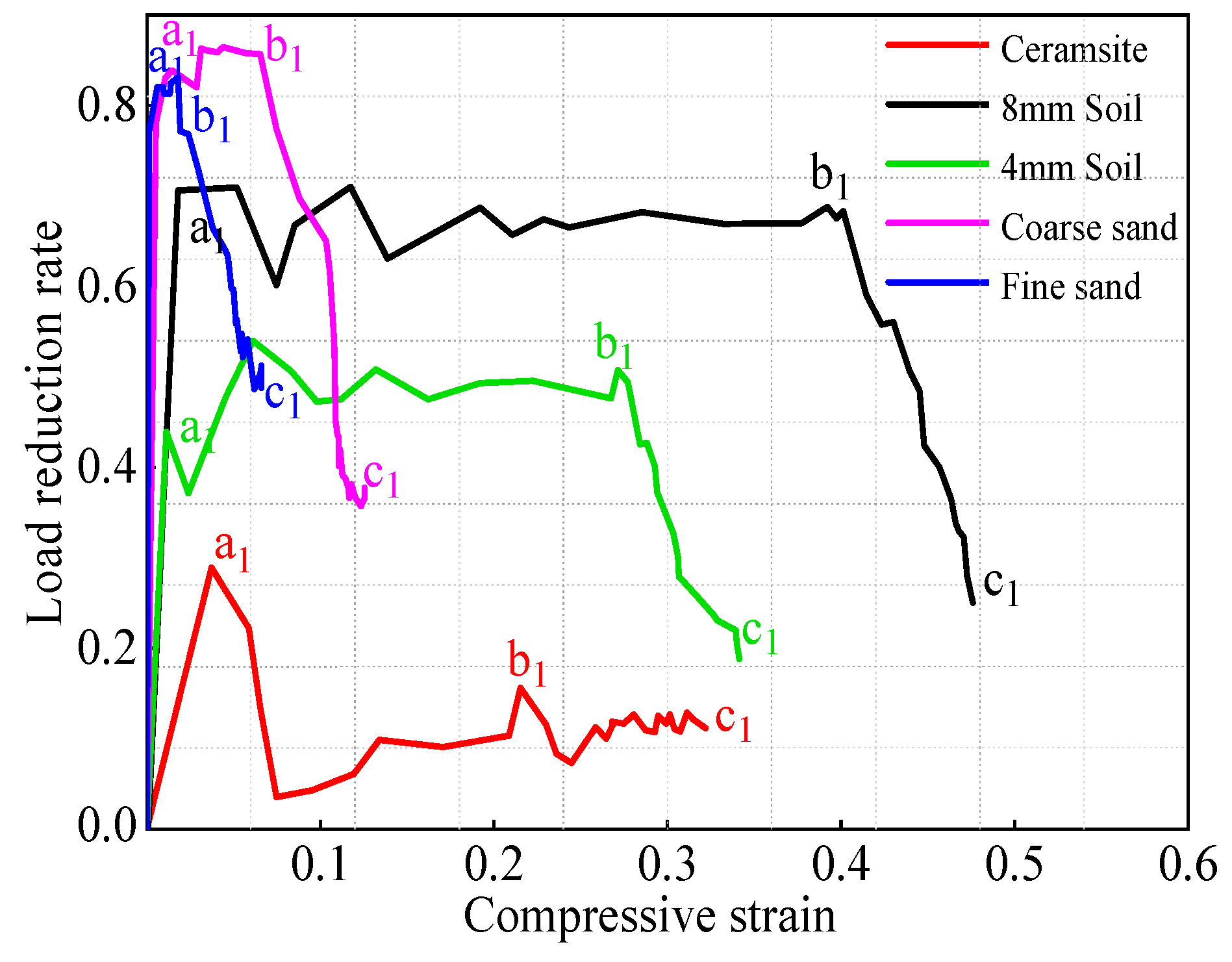 Applsci 13 13326 g011