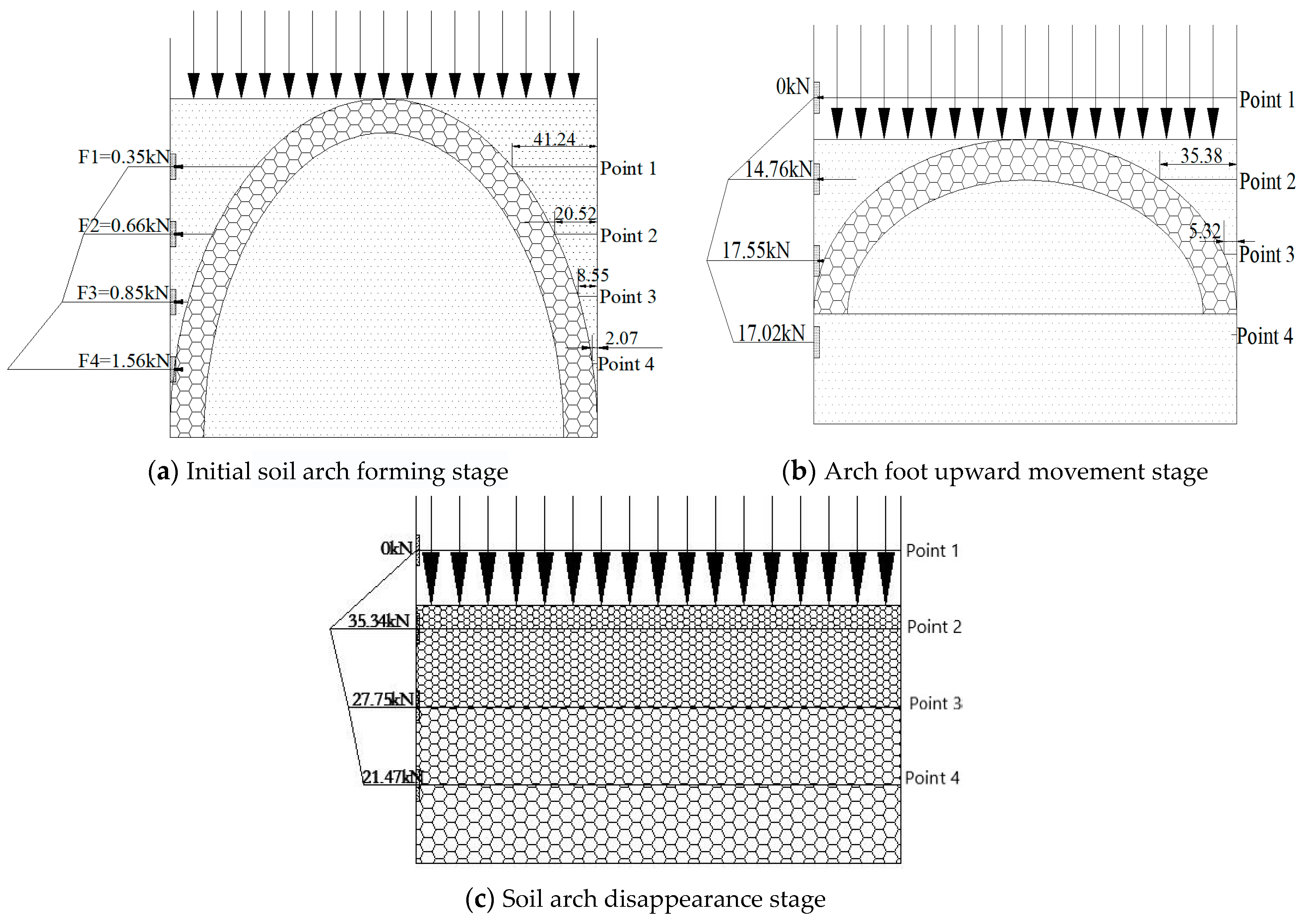 Applsci 13 13326 g013