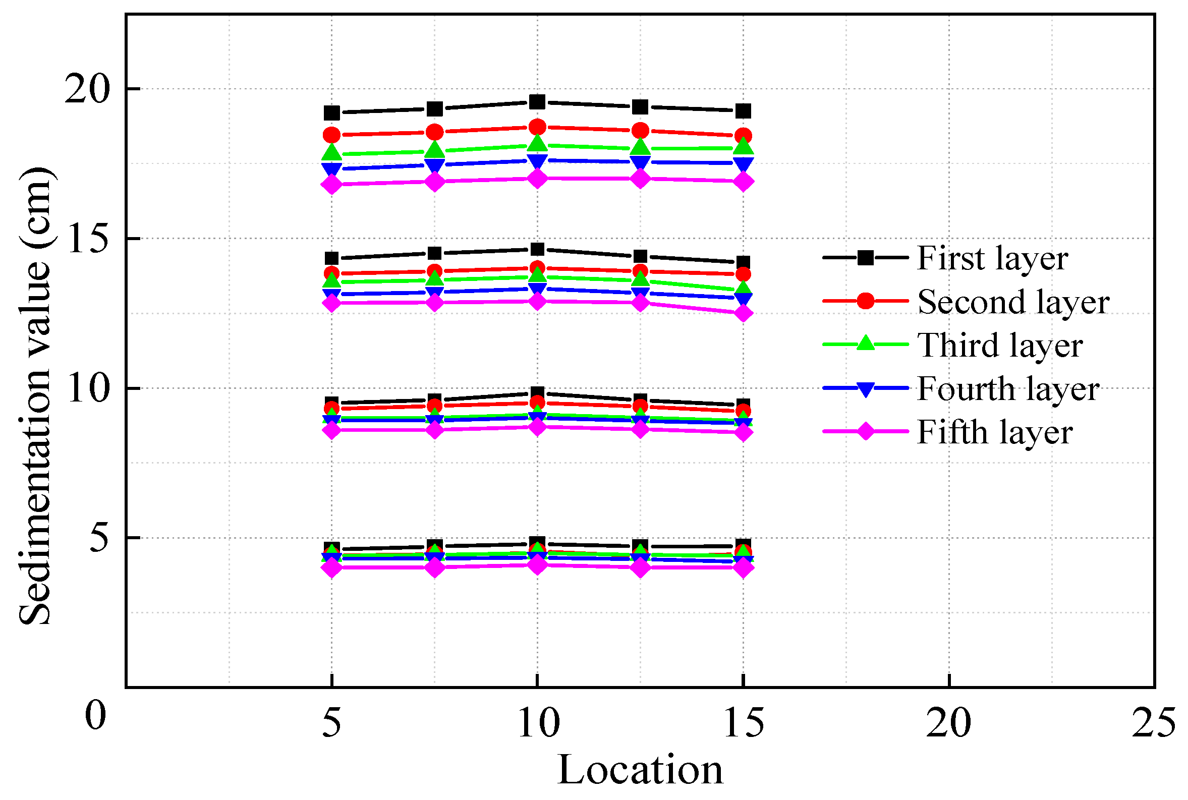 Applsci 13 13326 g016