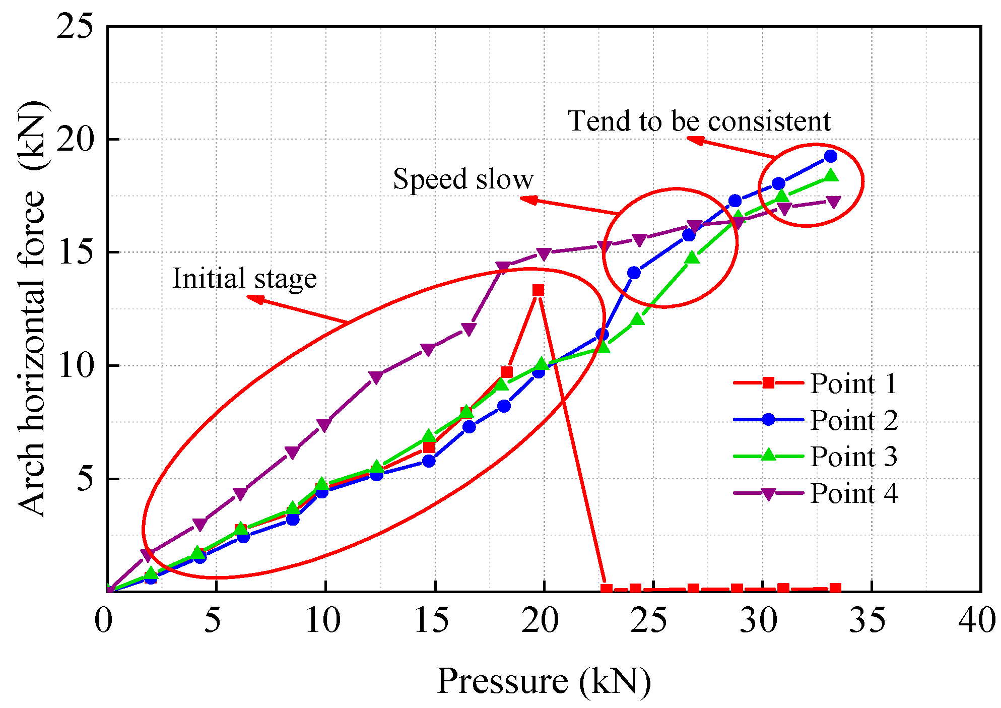 Applsci 13 13326 g017