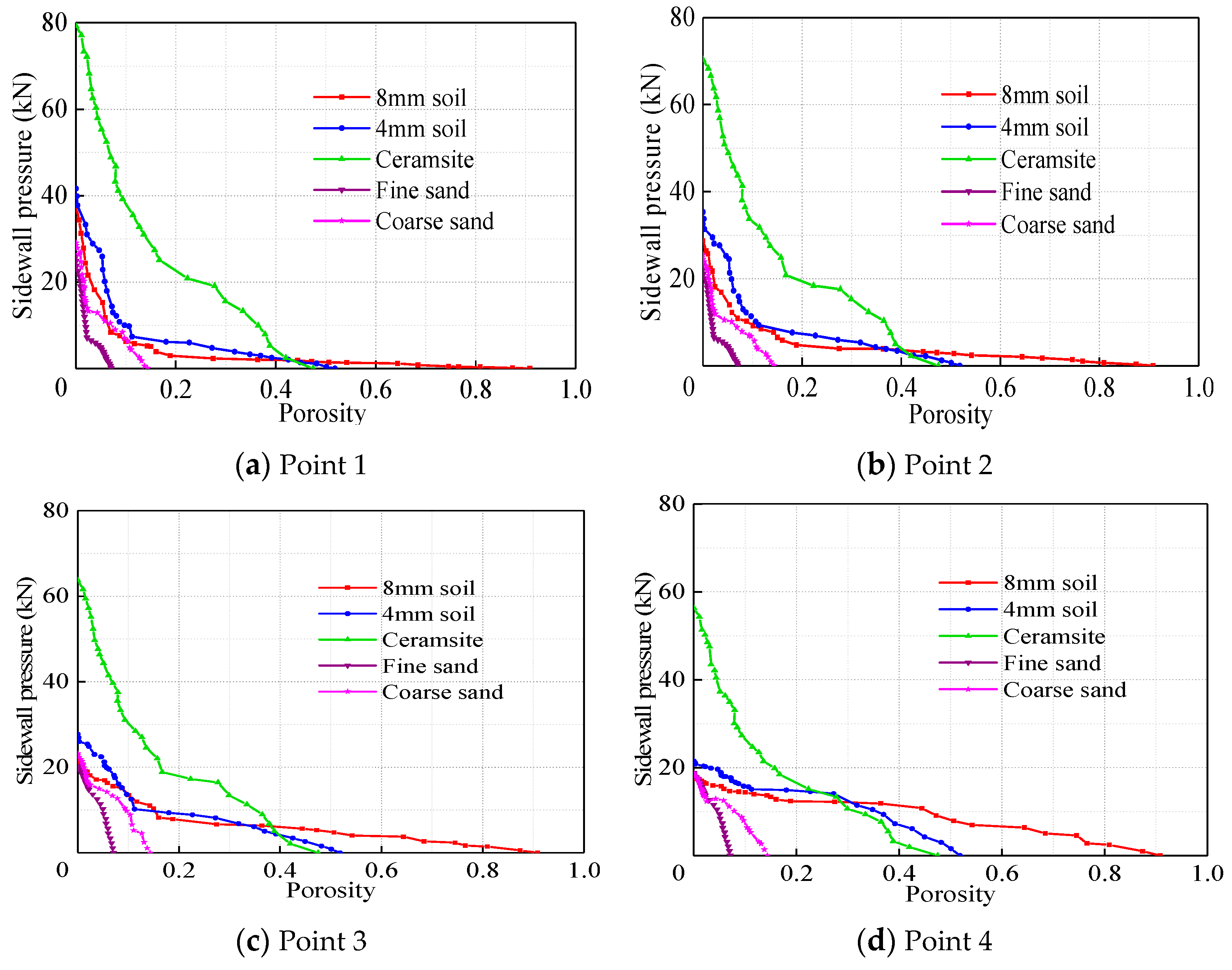 Applsci 13 13326 g020