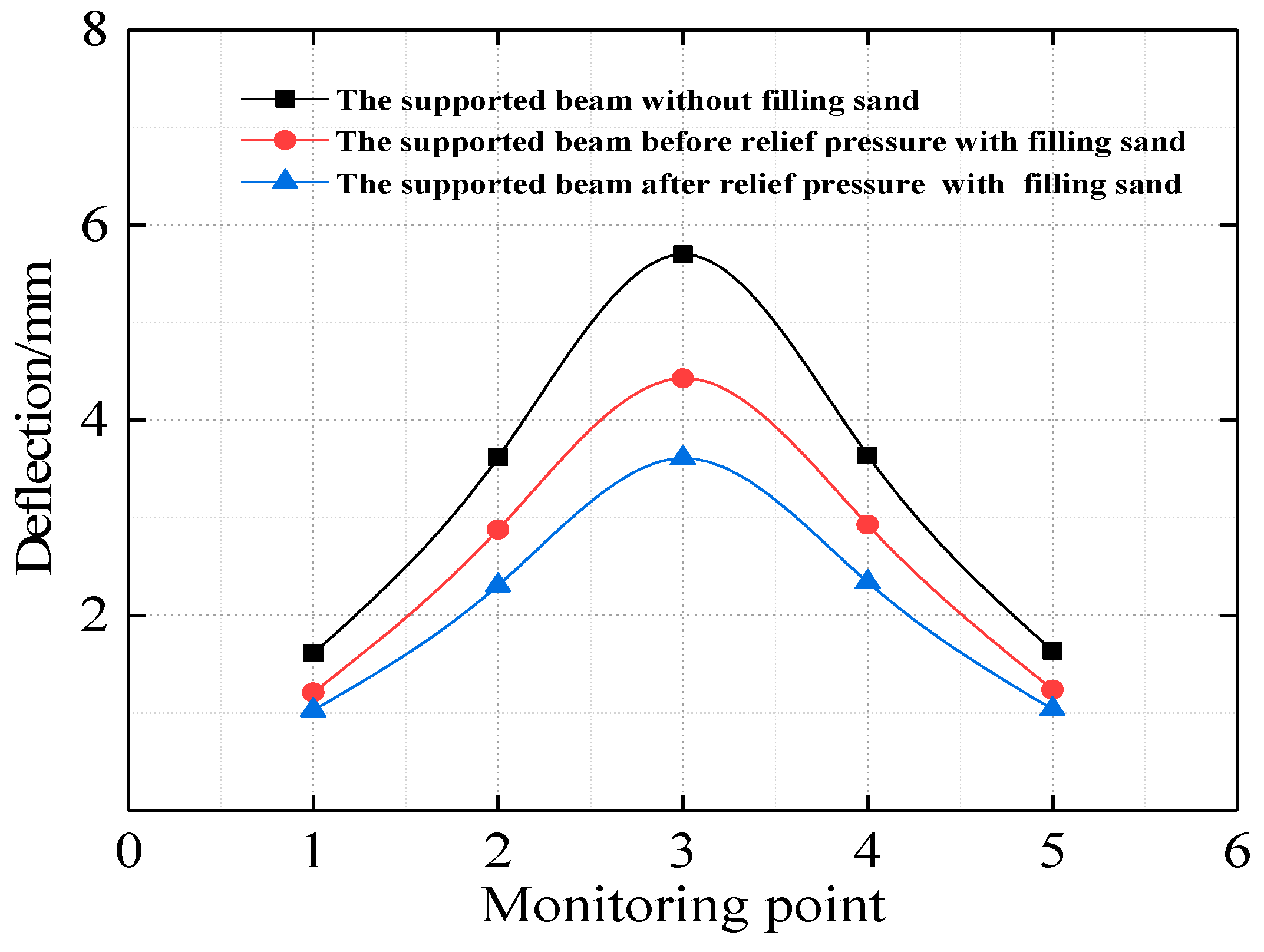 Applsci 13 13326 g024