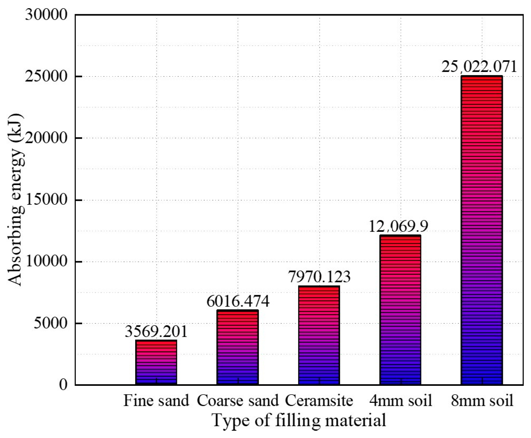 Applsci 13 13326 g026