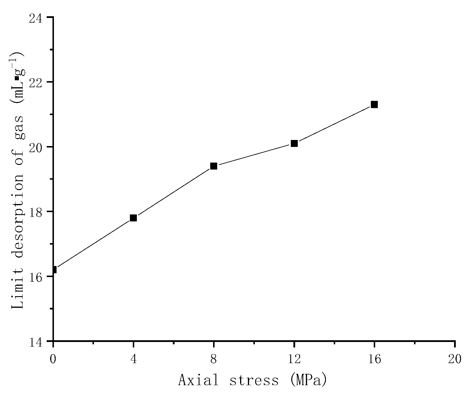 Applsci 13 13327 g005