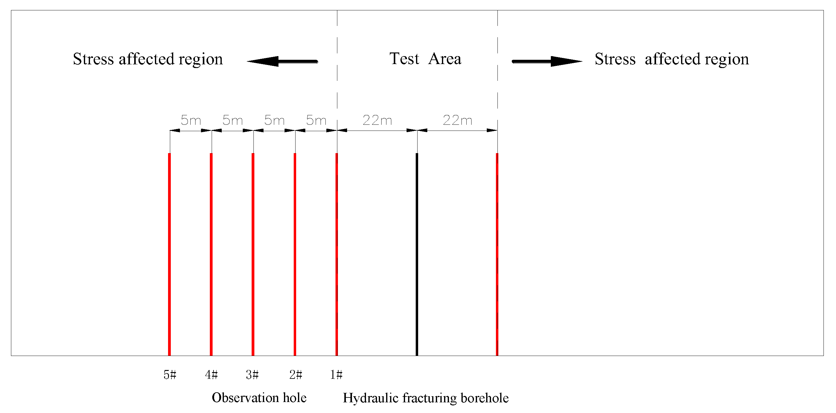Applsci 13 13327 g008