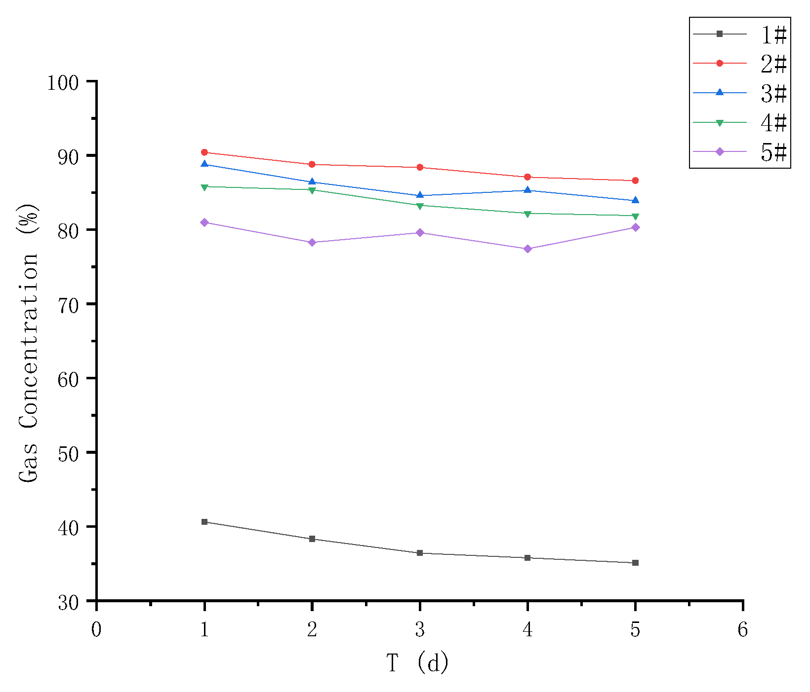 Applsci 13 13327 g010