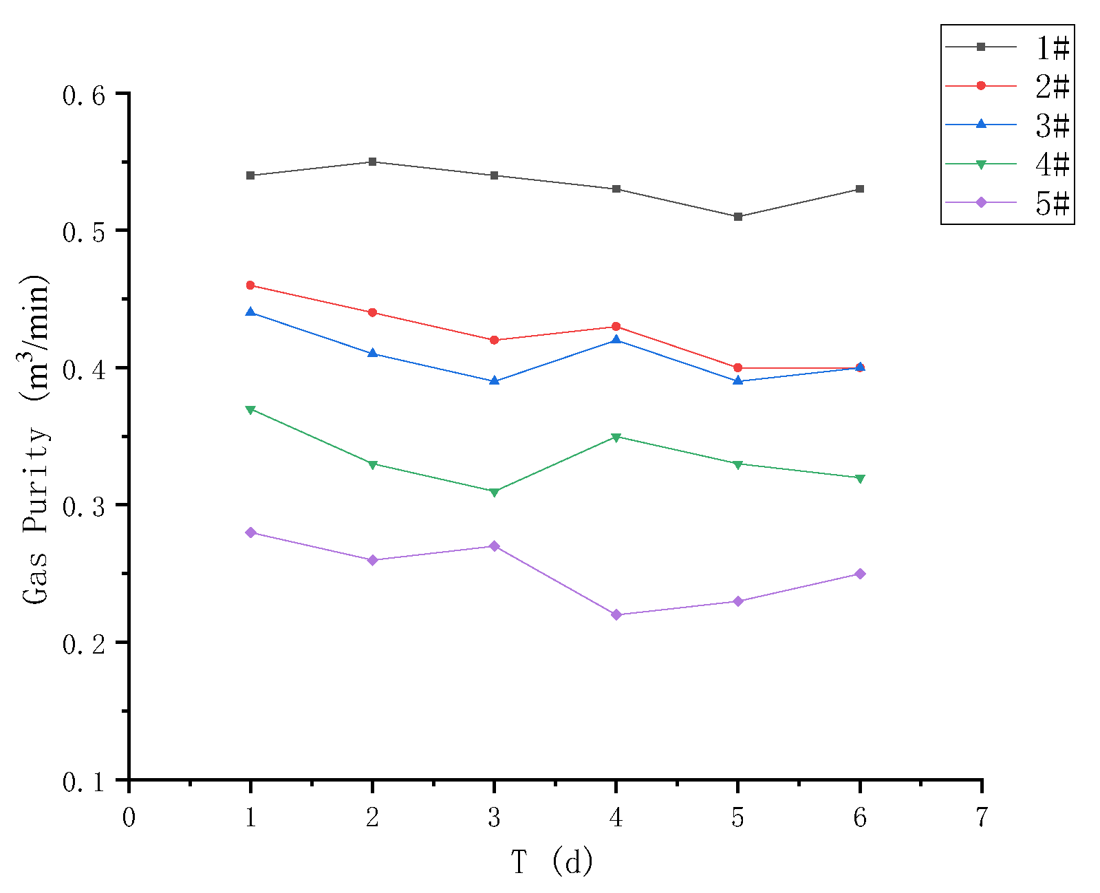 Applsci 13 13327 g011