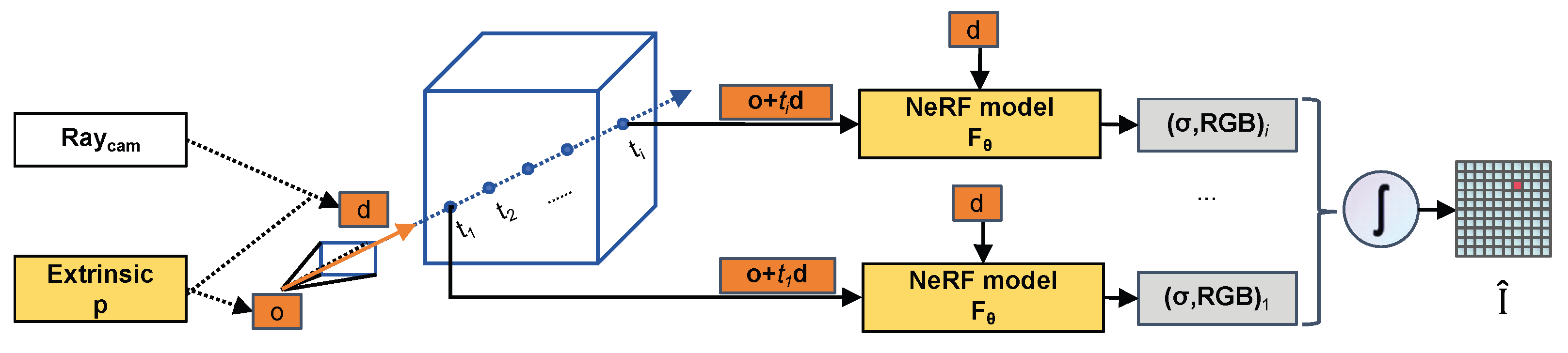 Applsci 13 13333 g001