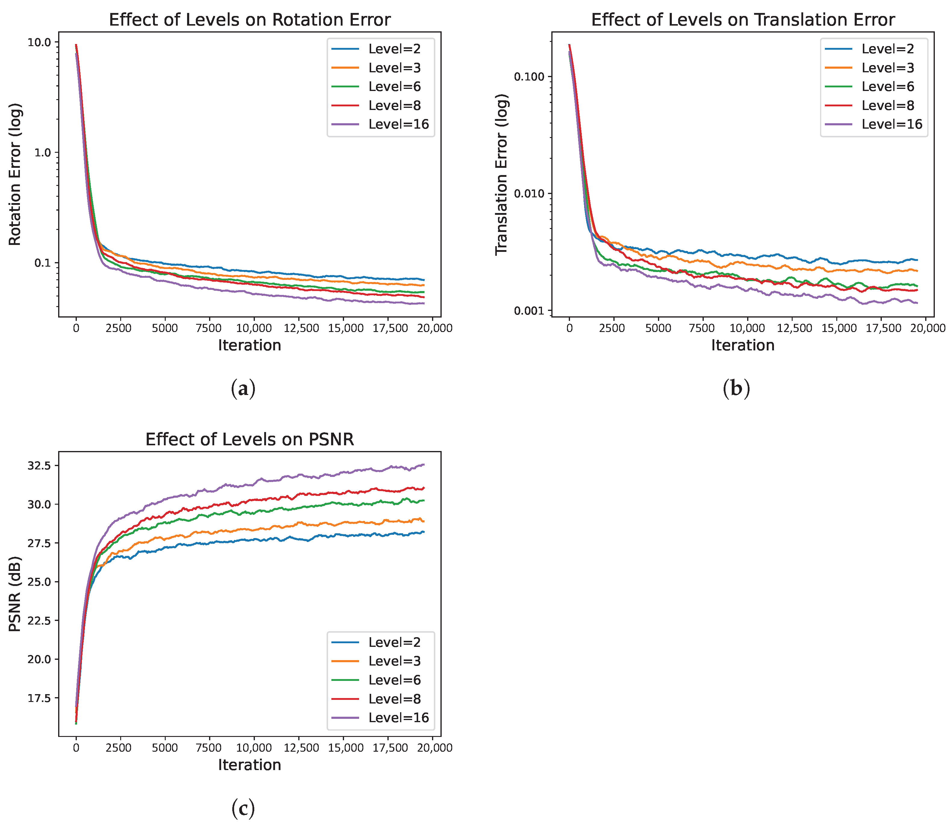 Applsci 13 13333 g006
