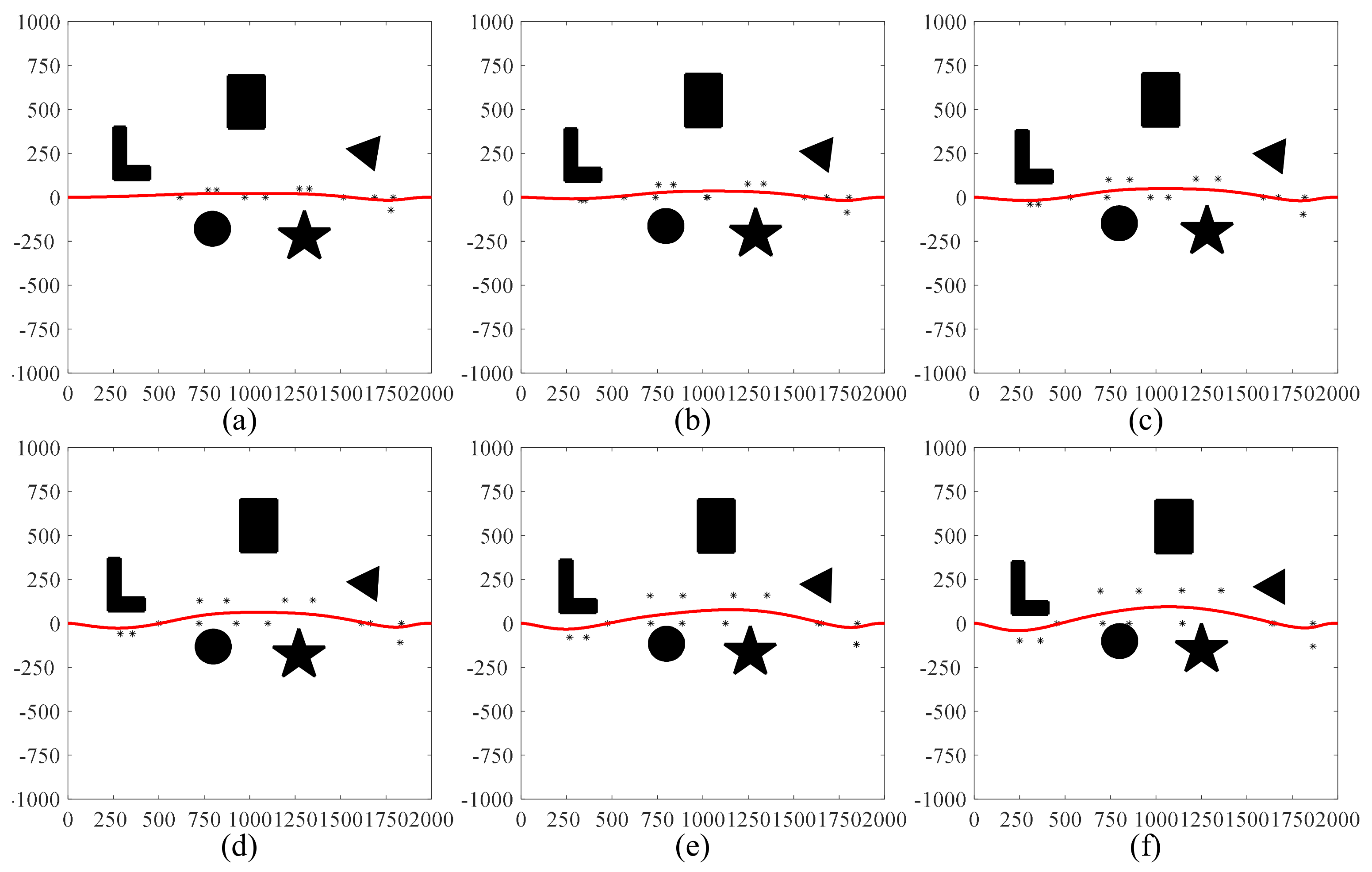 Applsci 13 13334 g013