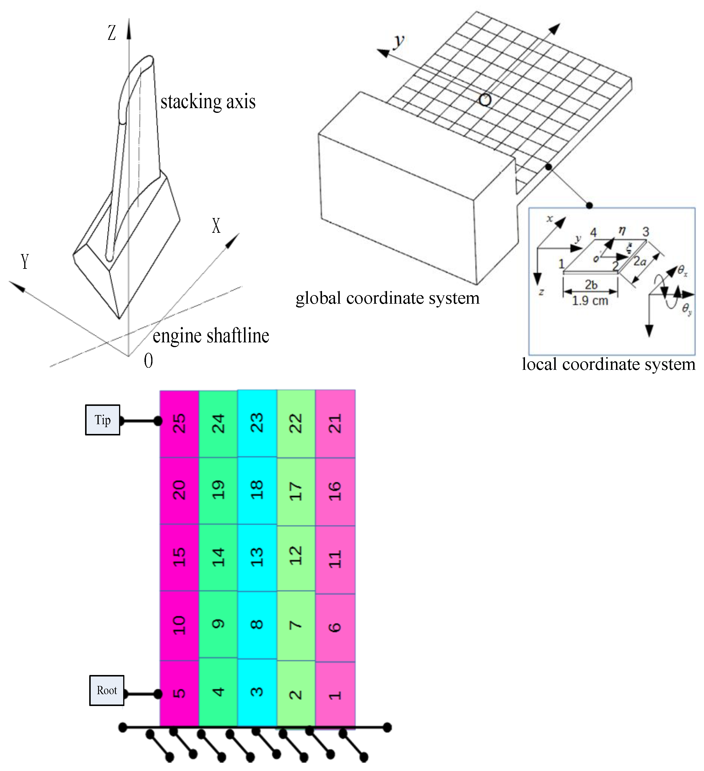 Applsci 13 13340 g001
