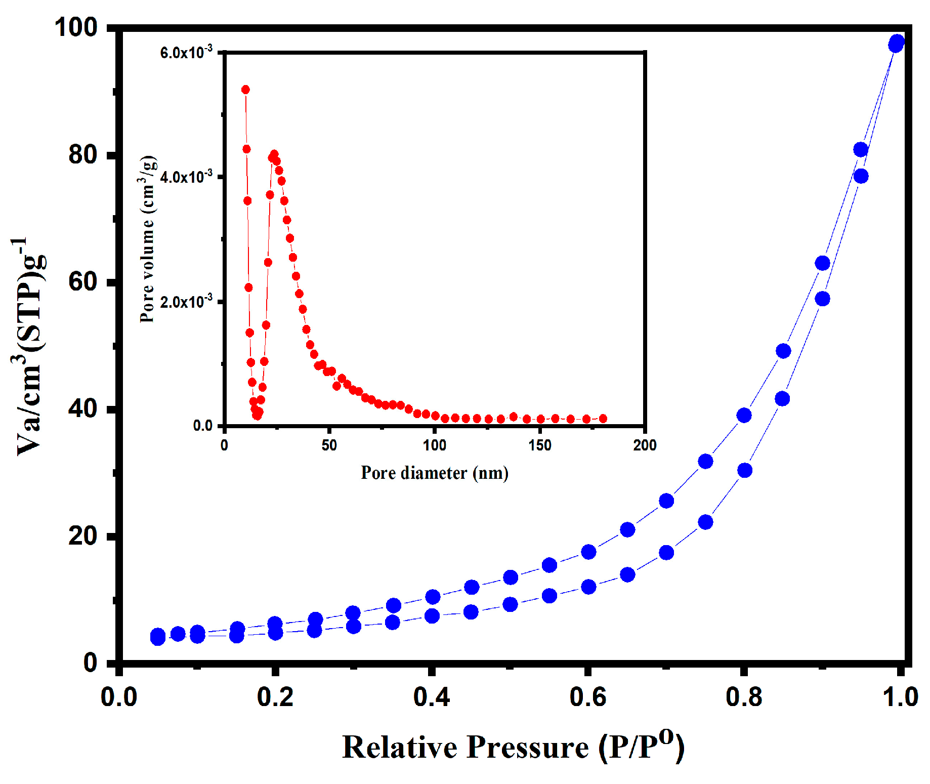 Applsci 13 13344 g006