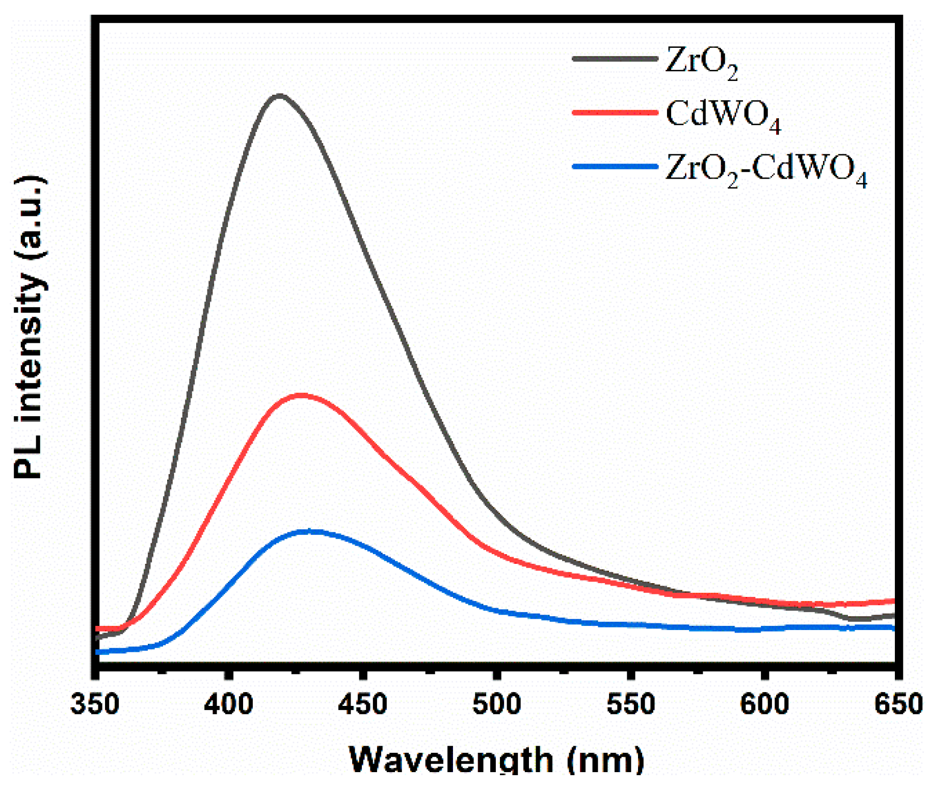 Applsci 13 13344 g007