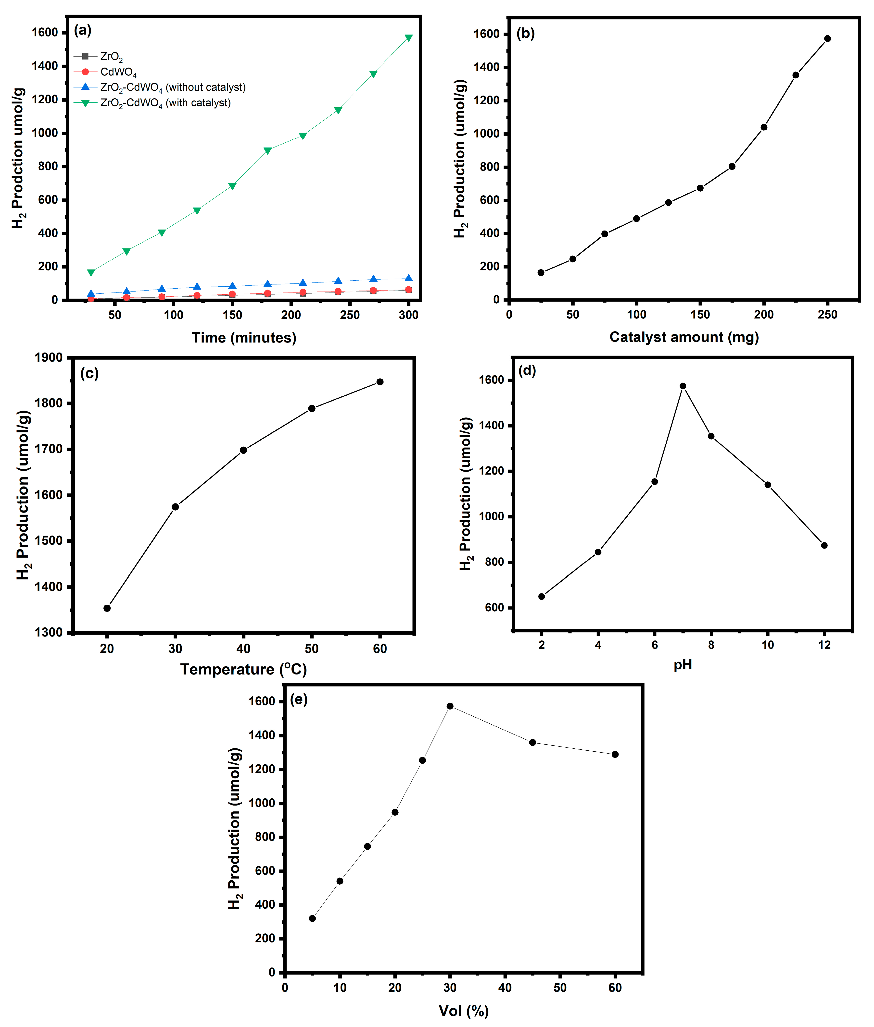 Applsci 13 13344 g008