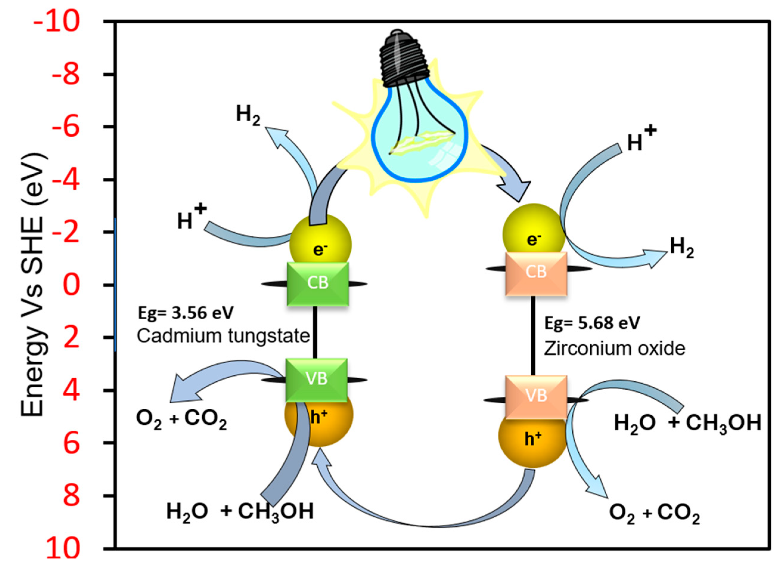 Applsci 13 13344 sch002